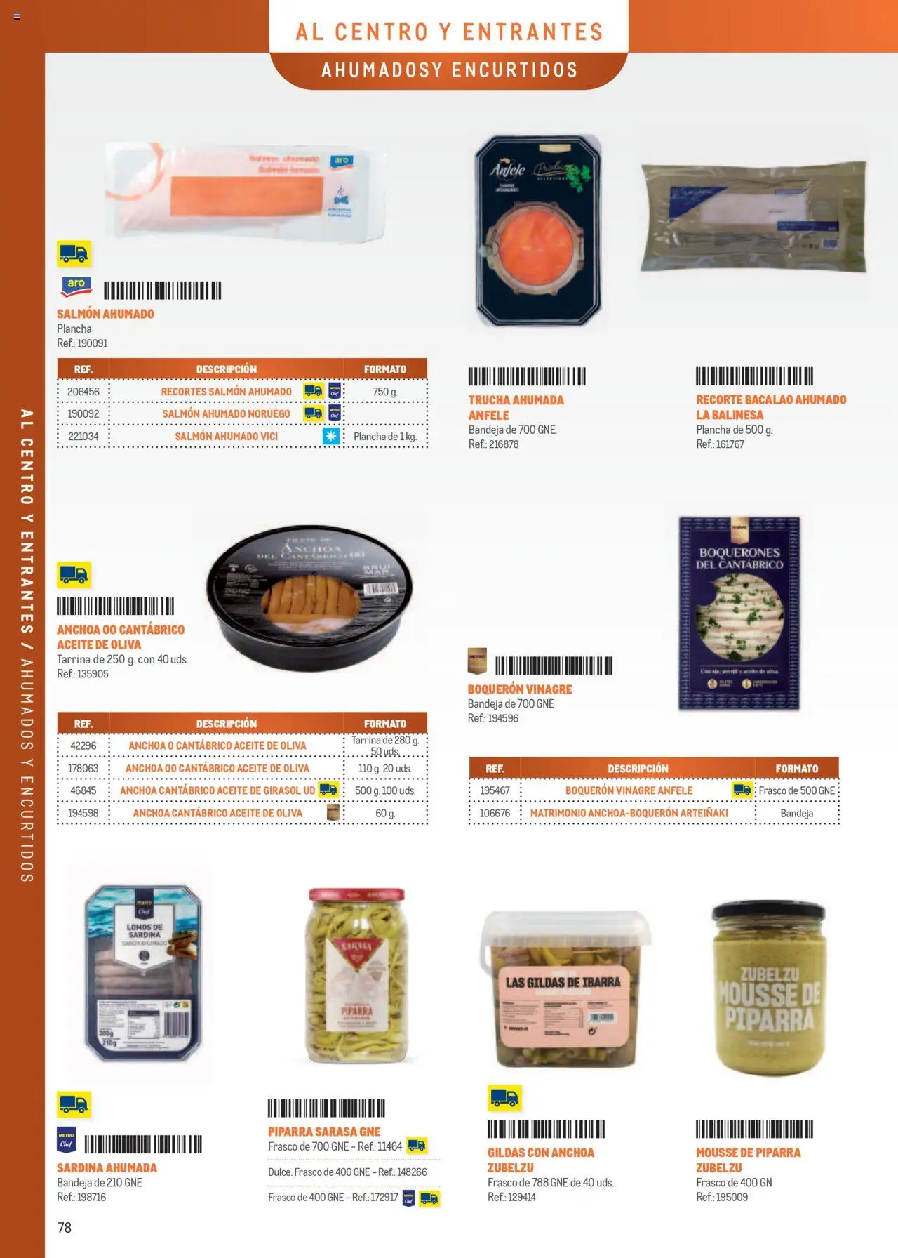 Makro - Especia Carta Prat - Página de 78 - Válido desde 08/04/2025