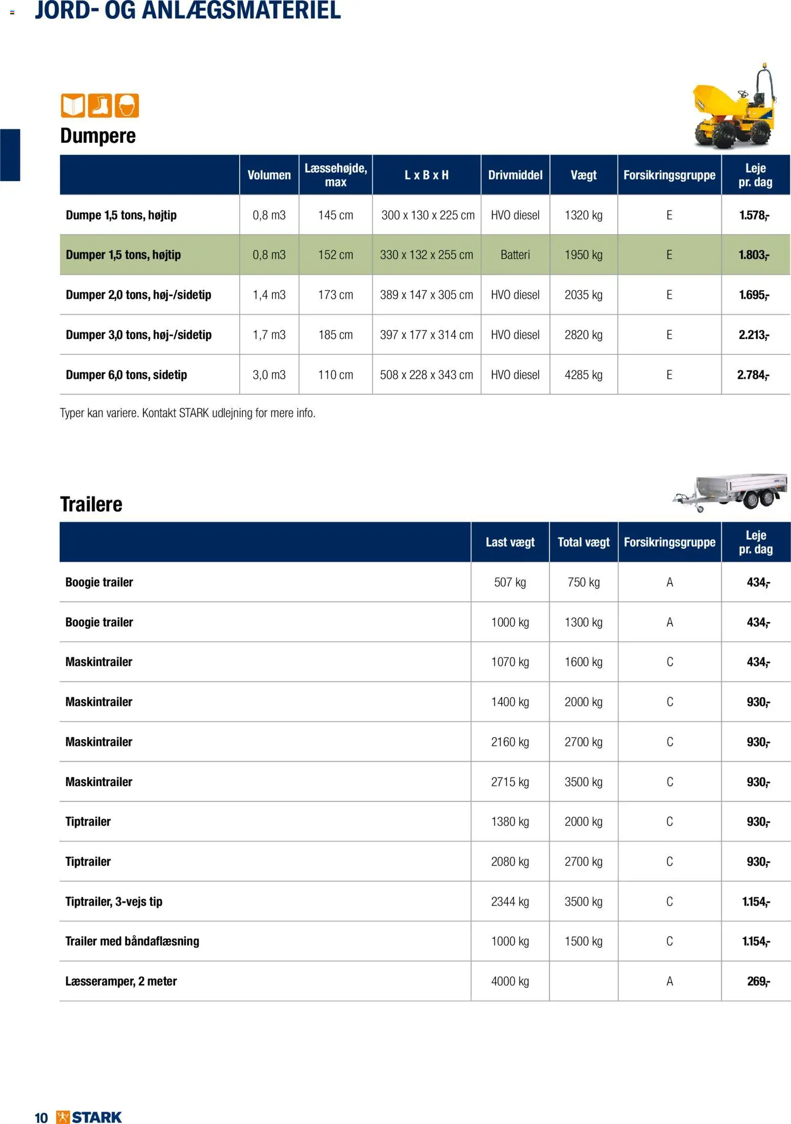 Stark - Kom og lej med os - page 10- valid from 01/01/2026