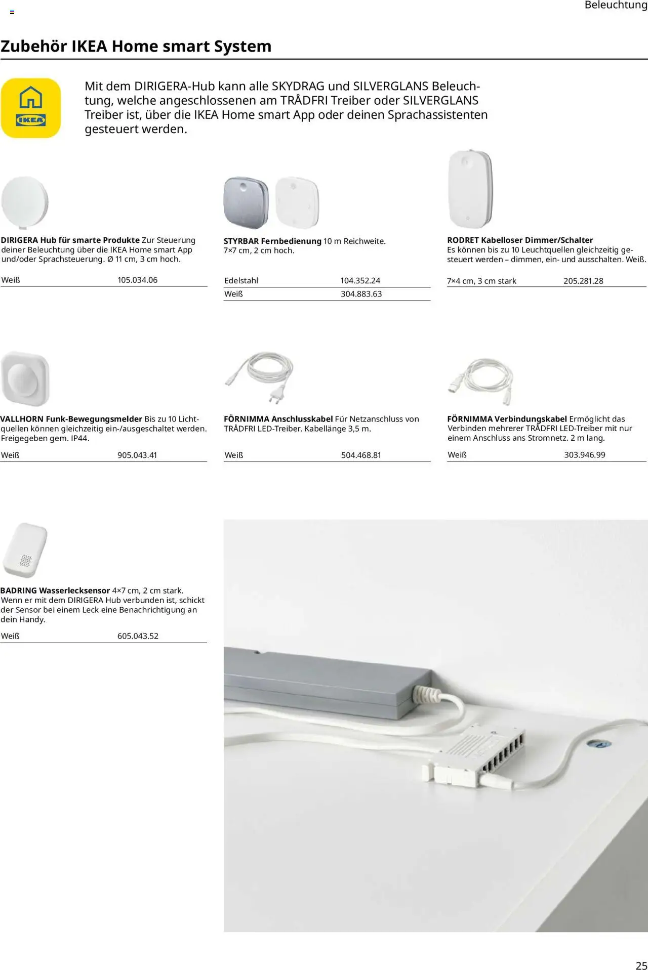 Ikea Hauswirtschaftsraum - Seite 25 - gültig ab 30.09.2025