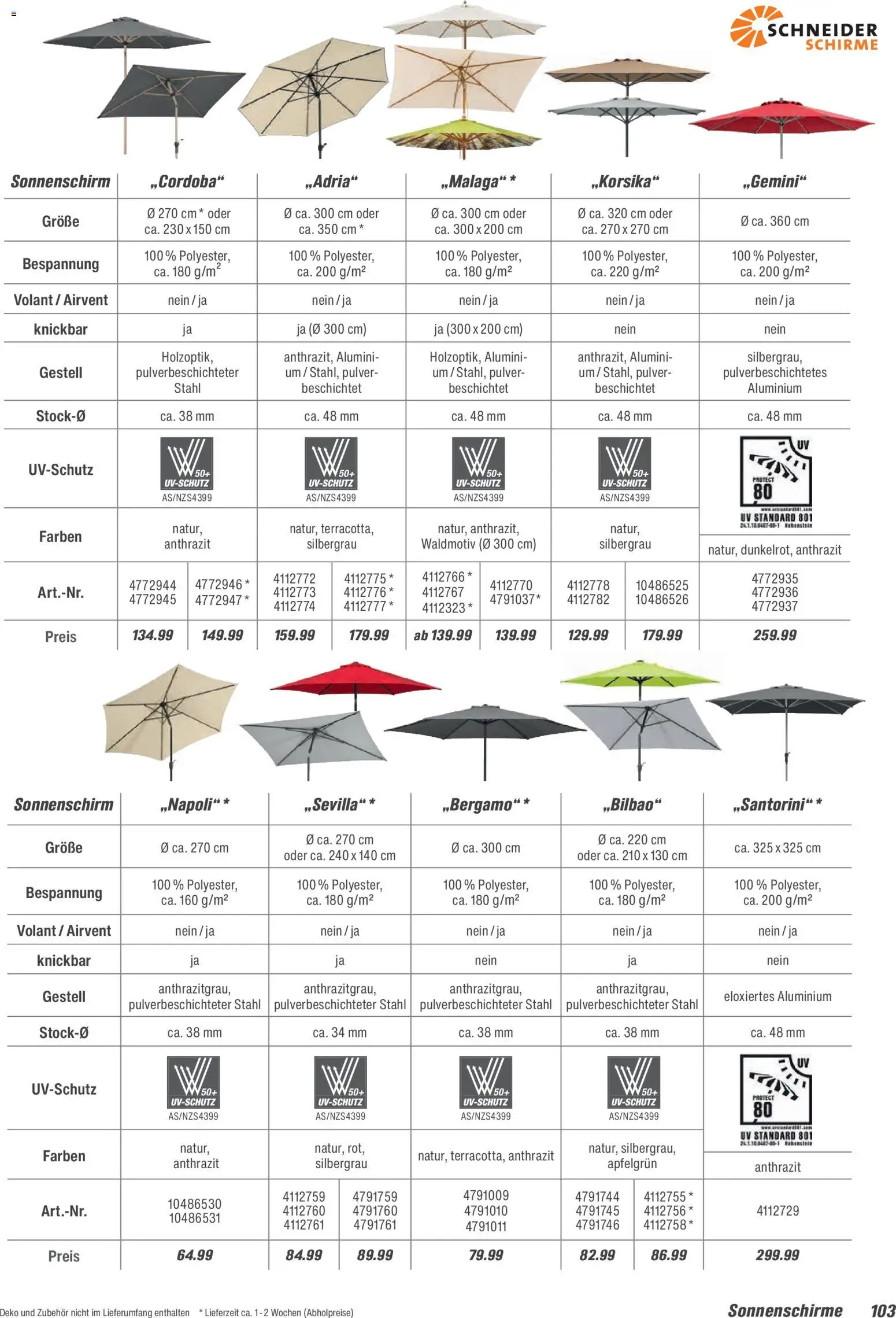Toom Baumarkt  Gartenmöbel & Solar-Leuchten 2026 - Seite 103 - gültig ab 01.01.2026