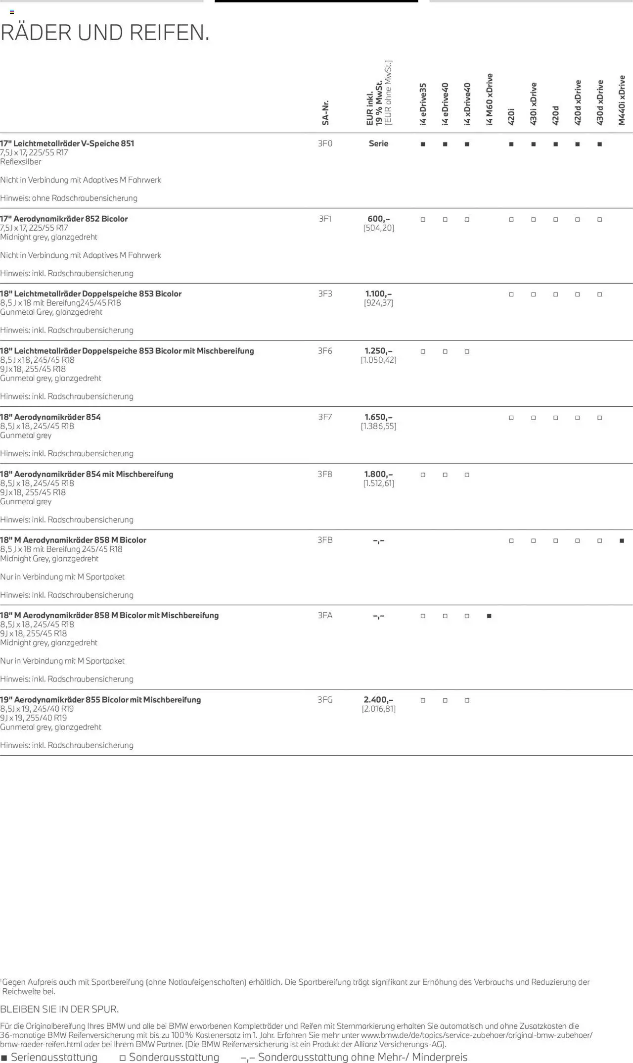 BMW 4 Gran Coupé - Seite 14 - gültig ab 01.07.2025