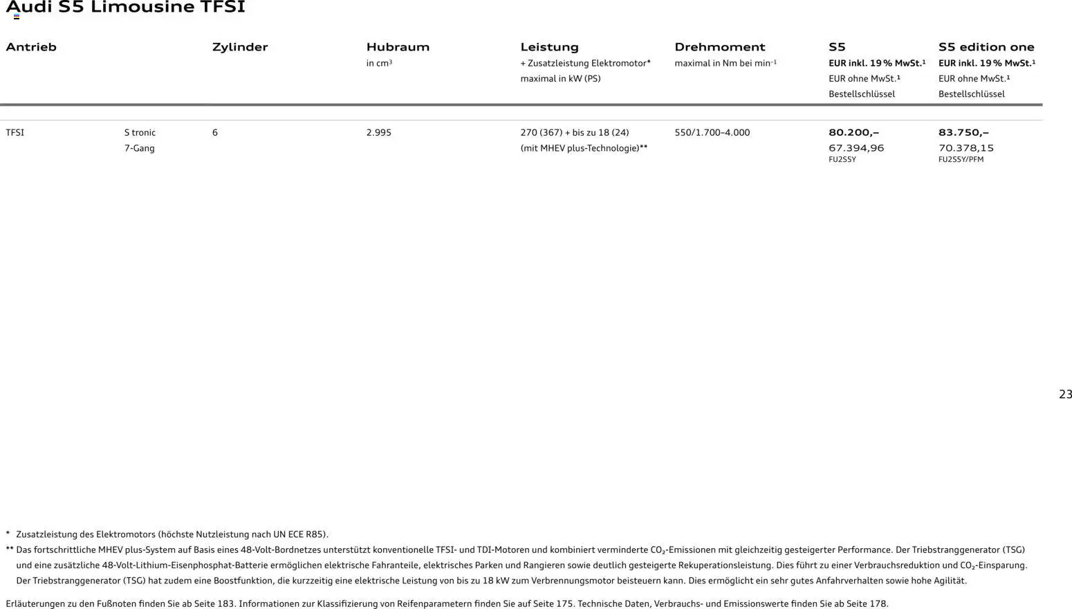 Audi A5 - Seite 23 - gültig ab 28.10.2025