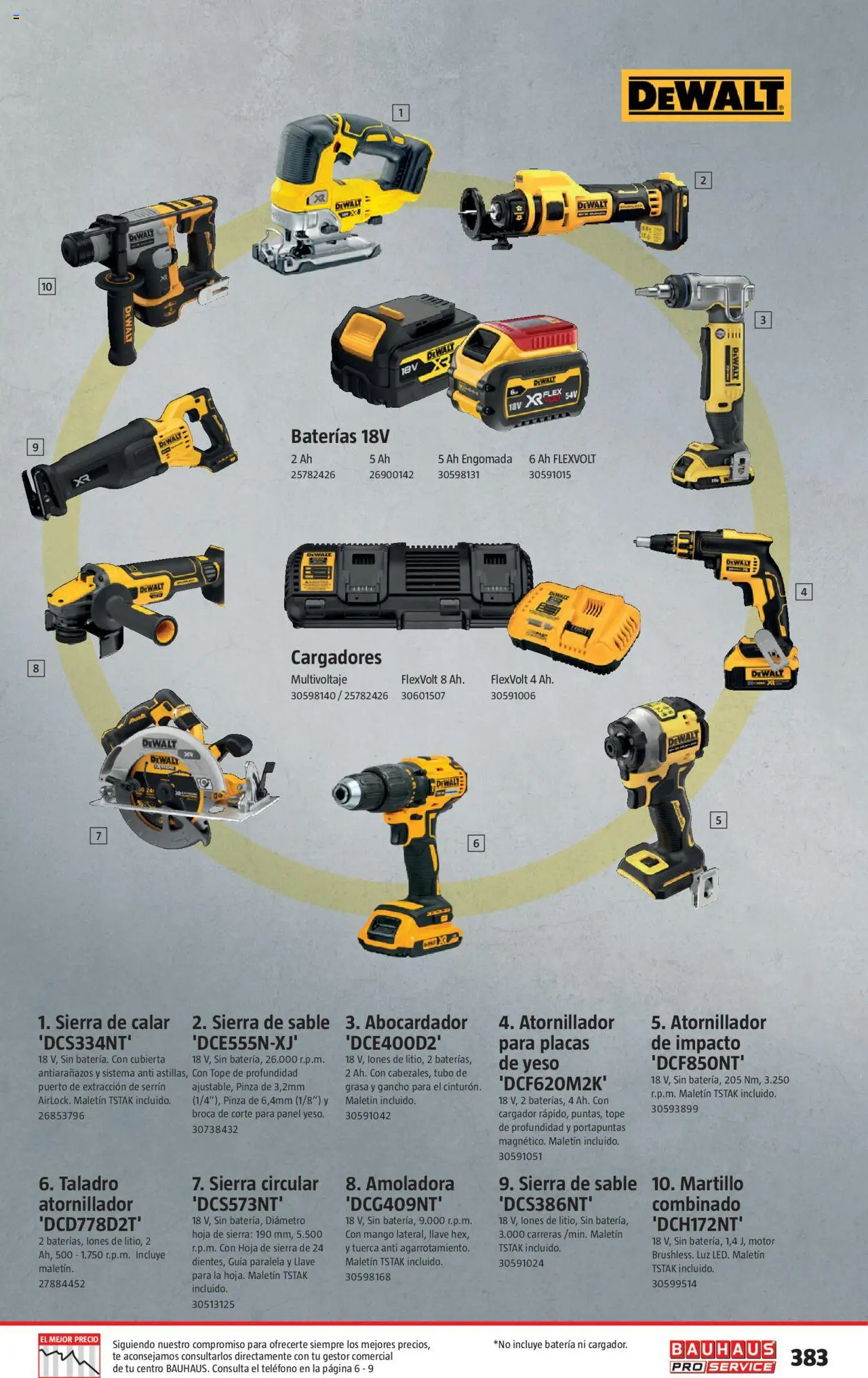 Bauhaus - ProService  - Página de 383 - Válido desde 24/02/2025
