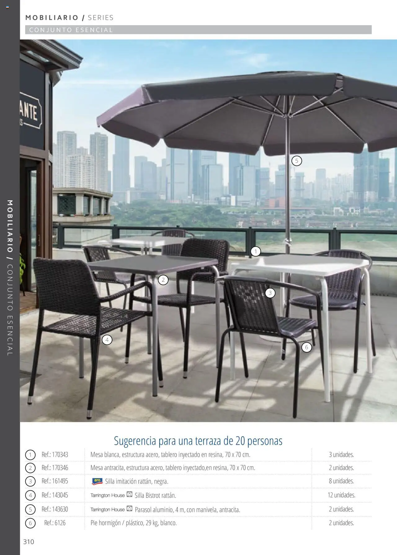 Makro catálogo - Página de 310 - Válido desde 19/06/2024