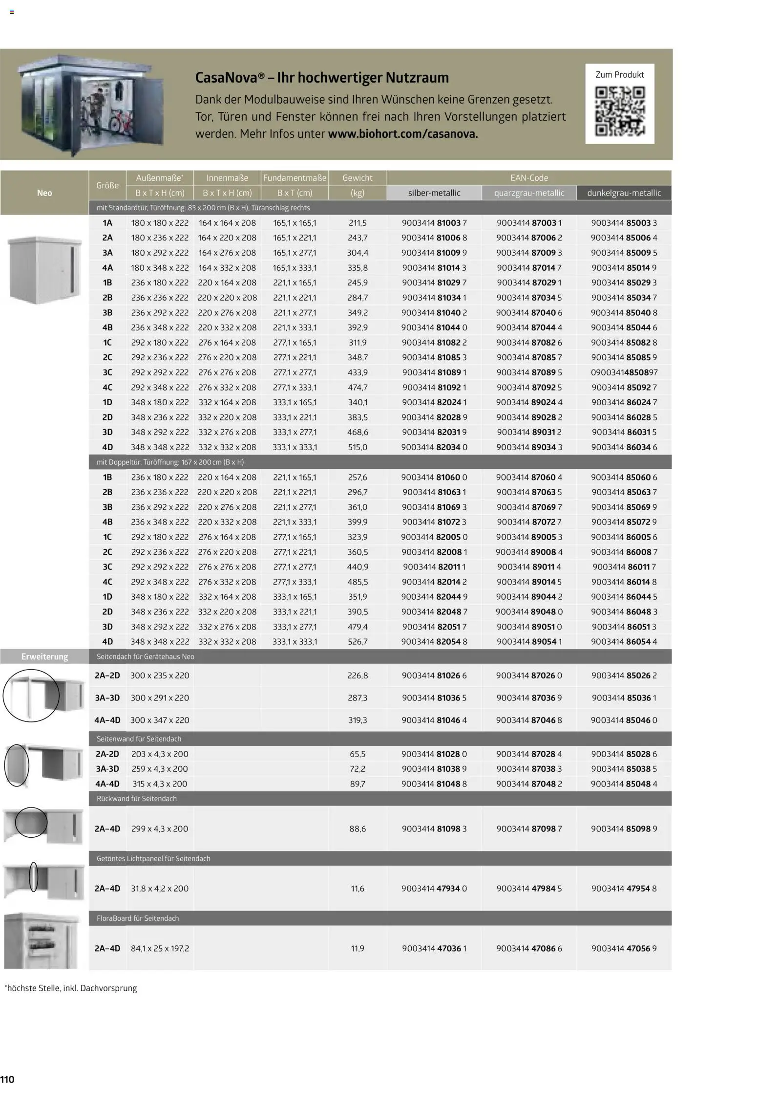 Dehner Biohort – Metall für Garten & Terrasse - Seite 110 - gültig ab 01.01.2026