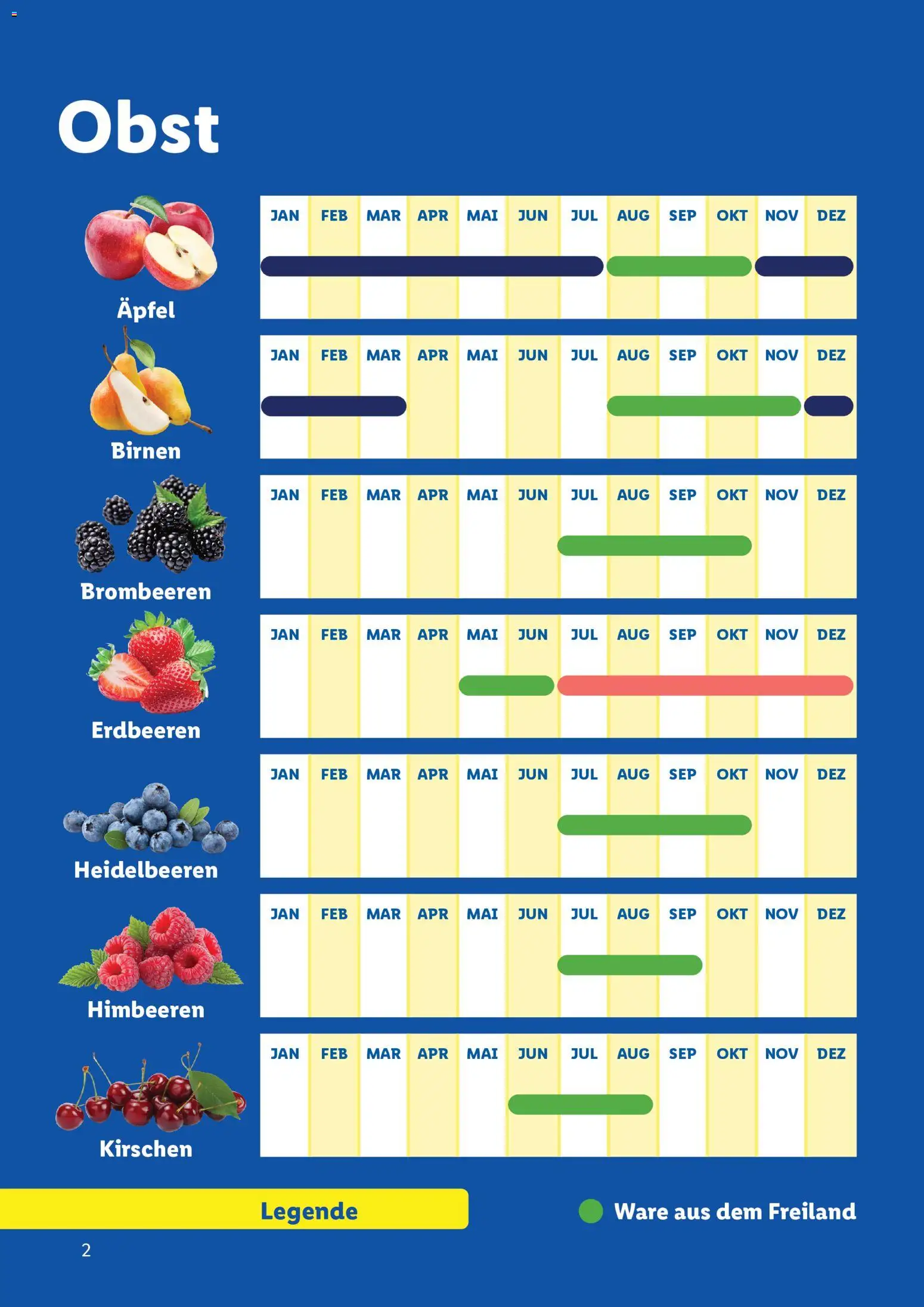 Lidl  Saisonkalender - Obst und Gemüse - page 2- valid from 01.01.2026
