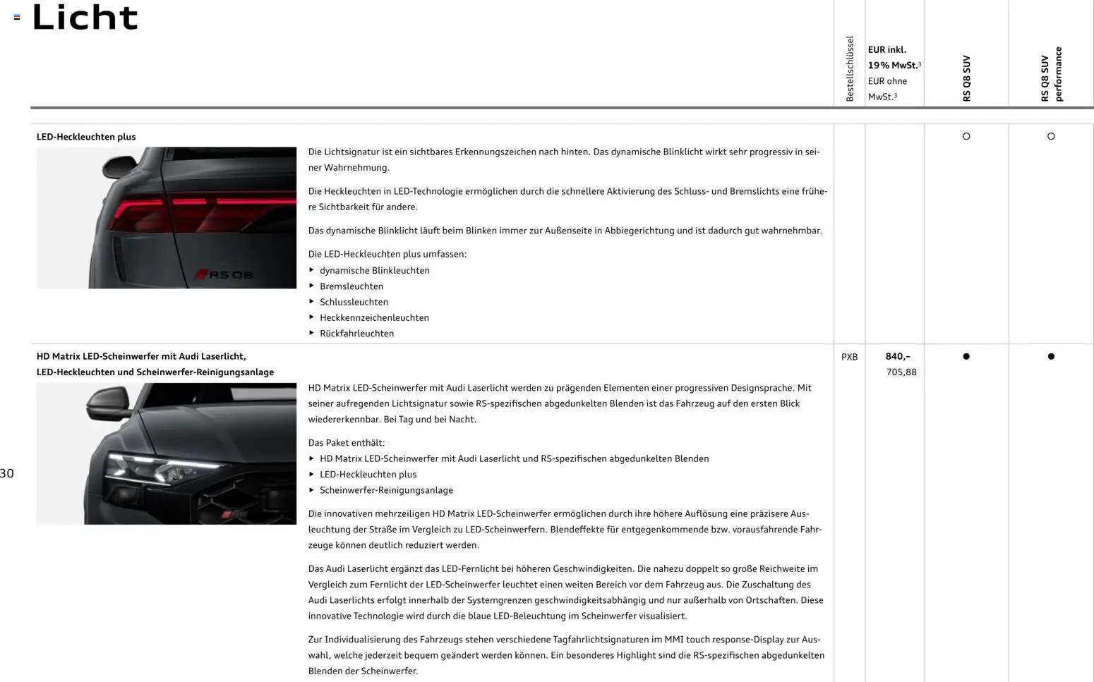 Audi RS Q8 / RS Q8 performance - Seite 30 - gültig ab 27.11.2025