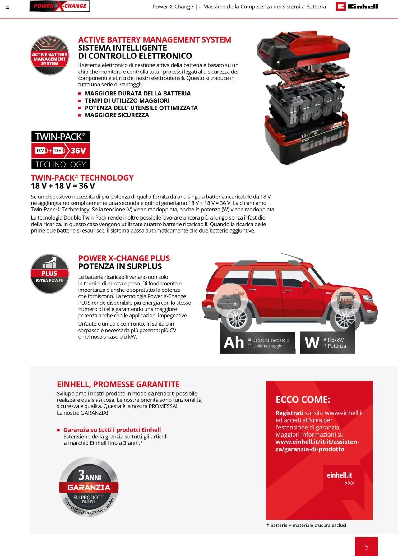 Catalogo Giardinaggio Einhell	 - pagina 5 - valido dal 01/02/2025