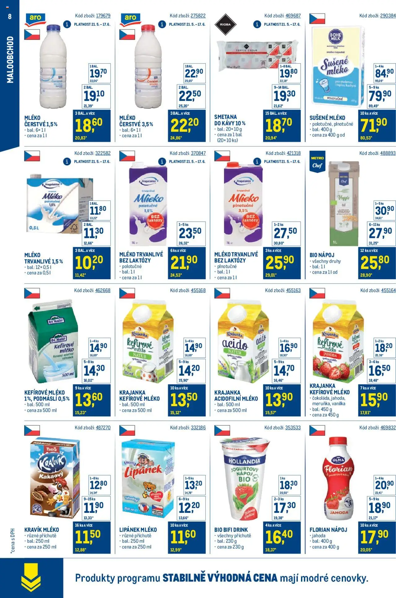 Makro leták - Stabilně výhodná cena - maloobchod - strana 8- platný od 21.05.2025