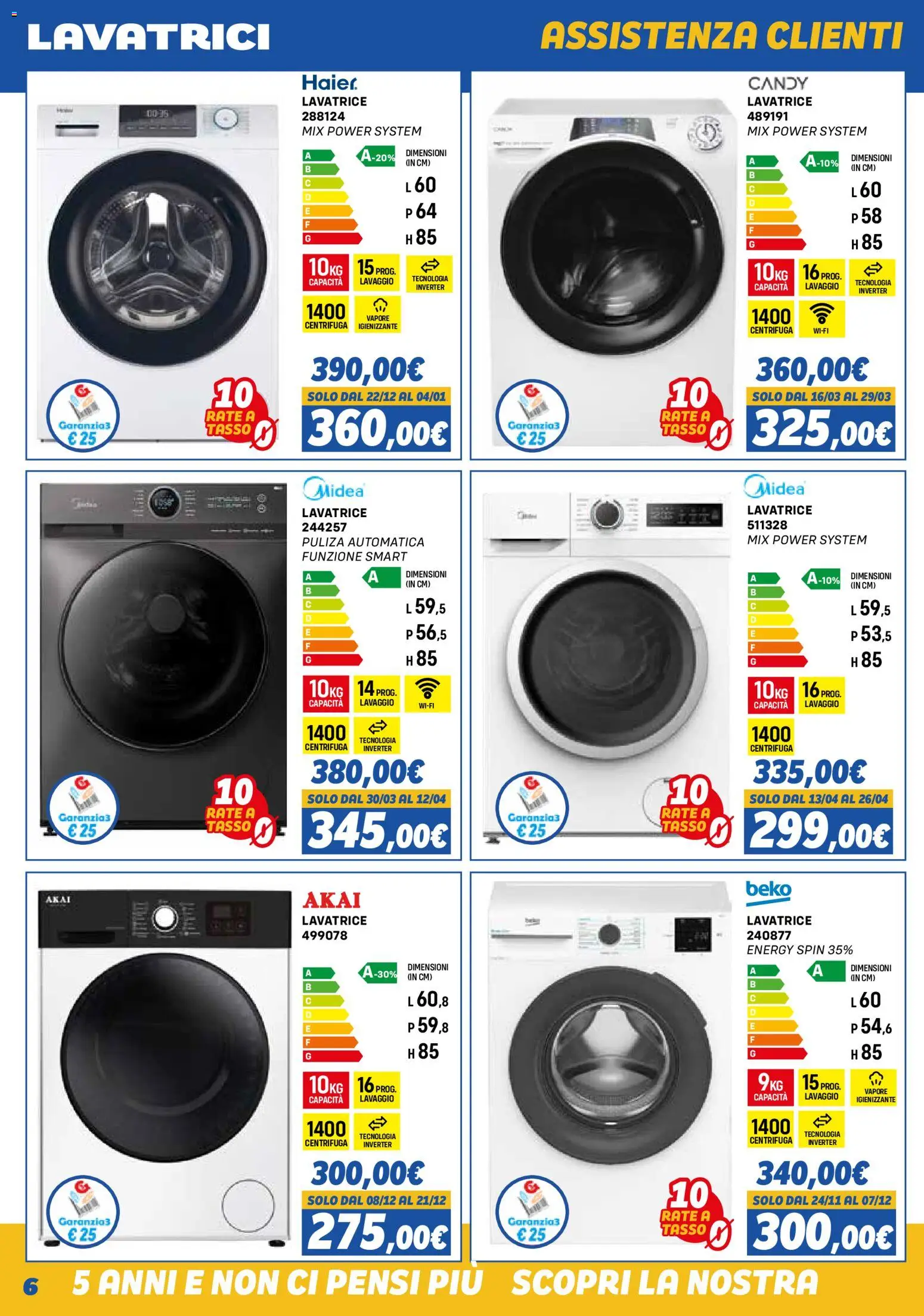 Orizzonte Elettrodomestici catalogo - pagina 6 - valido dal 01/11/2025