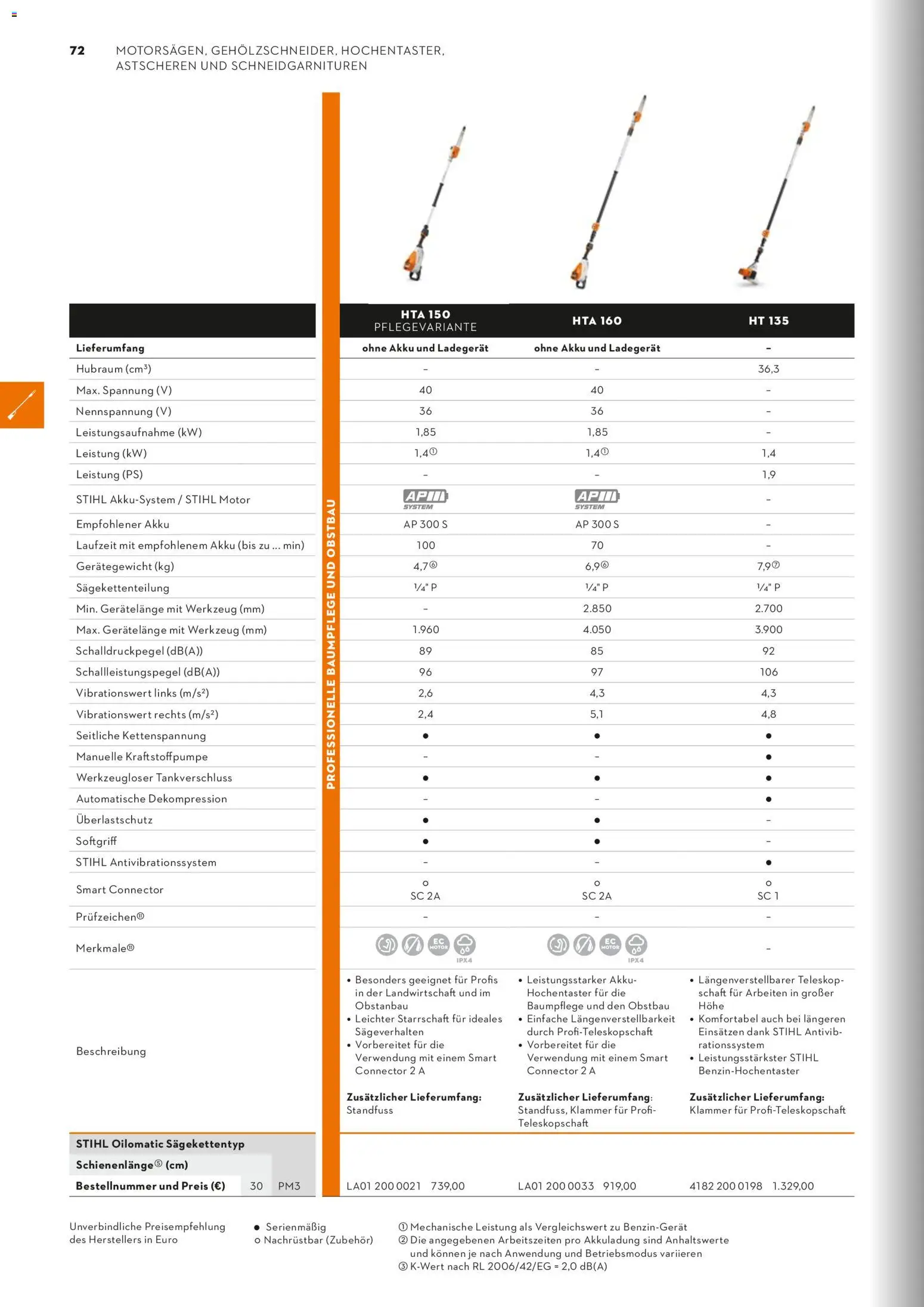 STIHL Katalog - Seite 72 - gültig ab 01.01.2026