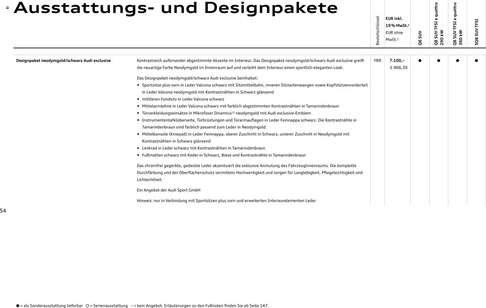 Audi Q8 - Seite 54 - gültig ab 06.11.2025