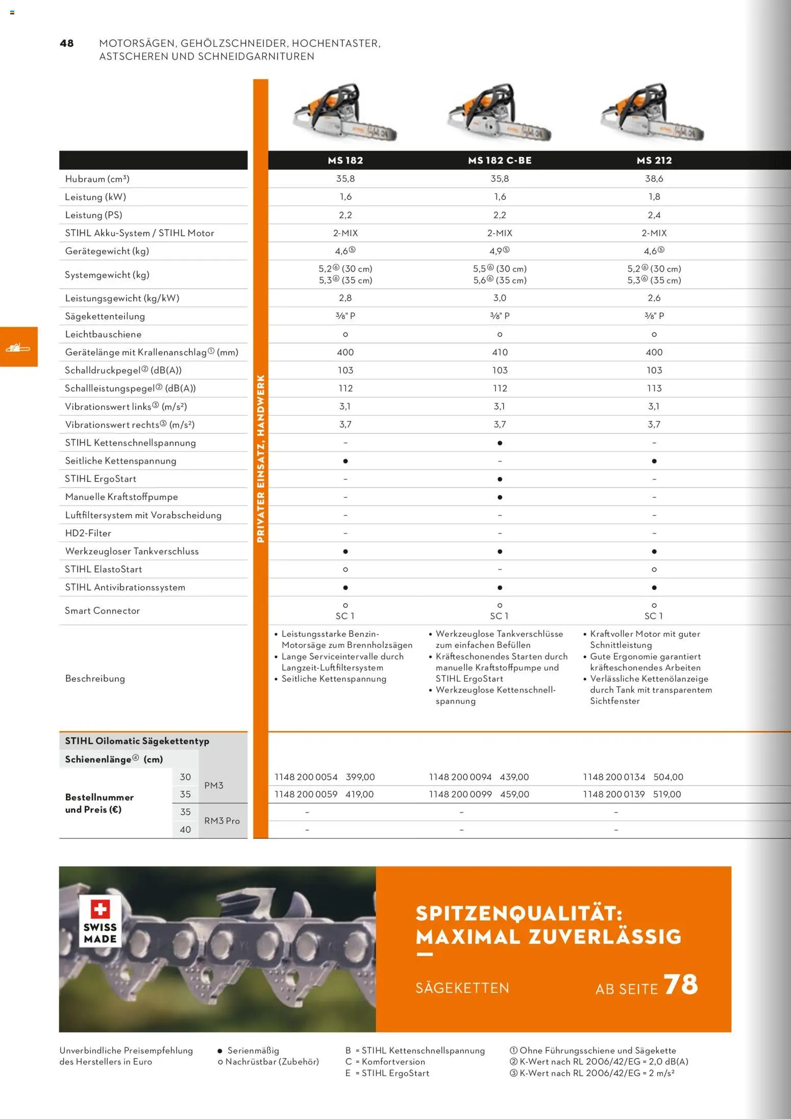 STIHL Katalog - Seite 48 - gültig ab 01.01.2026