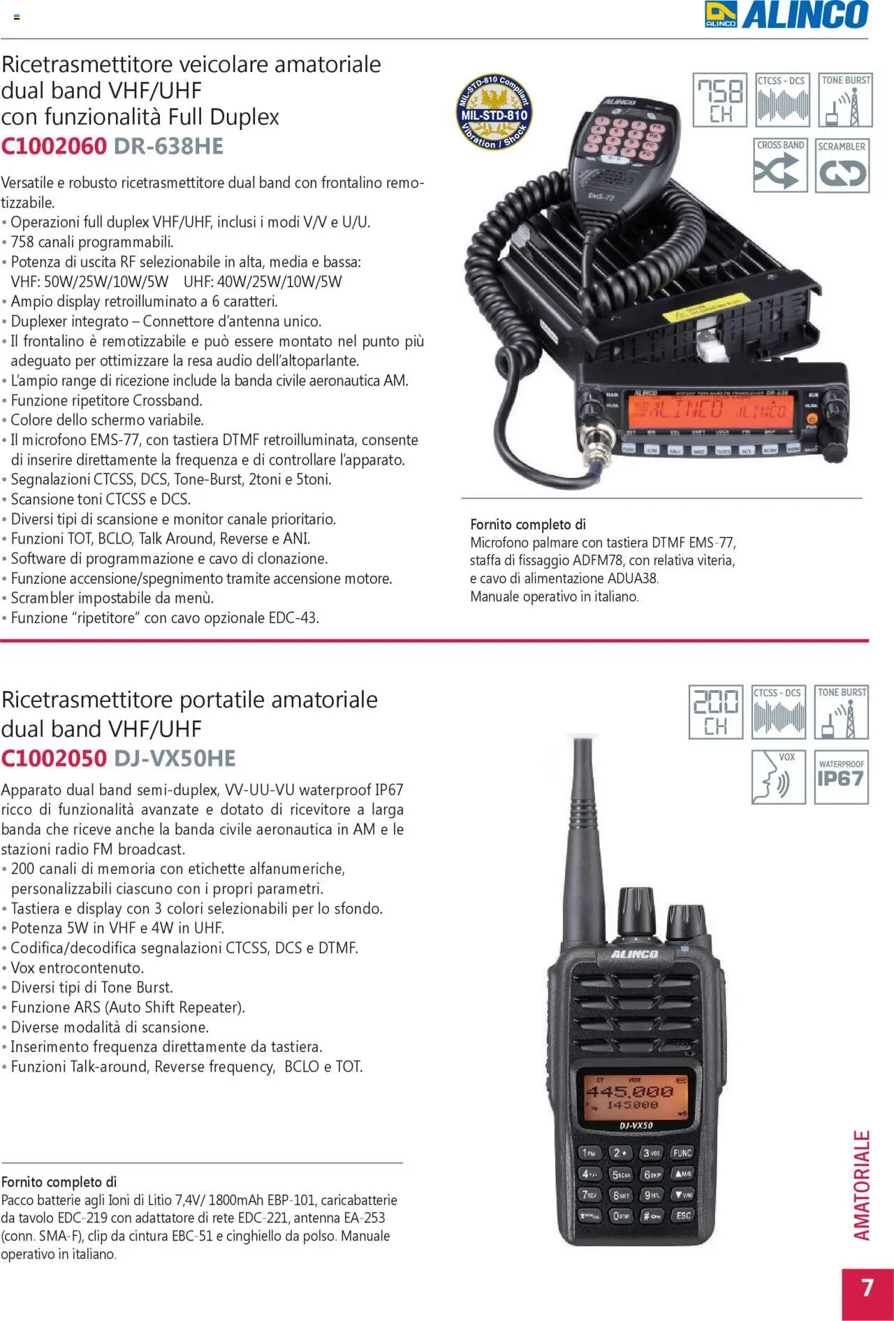GBC Comunicazione K2M catalogo - pagina 7 - valido dal 31/05/2025