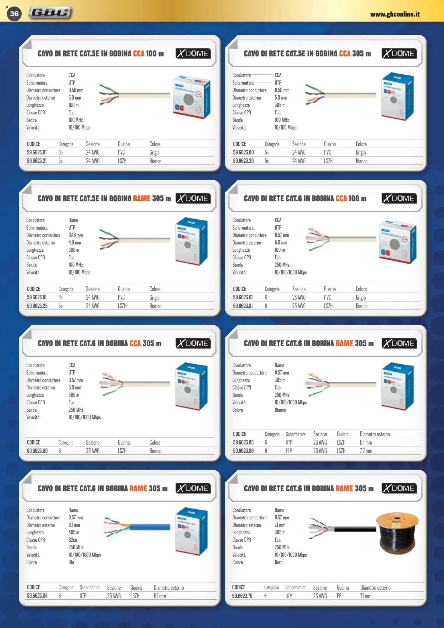 Volantino GBC	 - pagina 36 - valido dal 01/11/2025