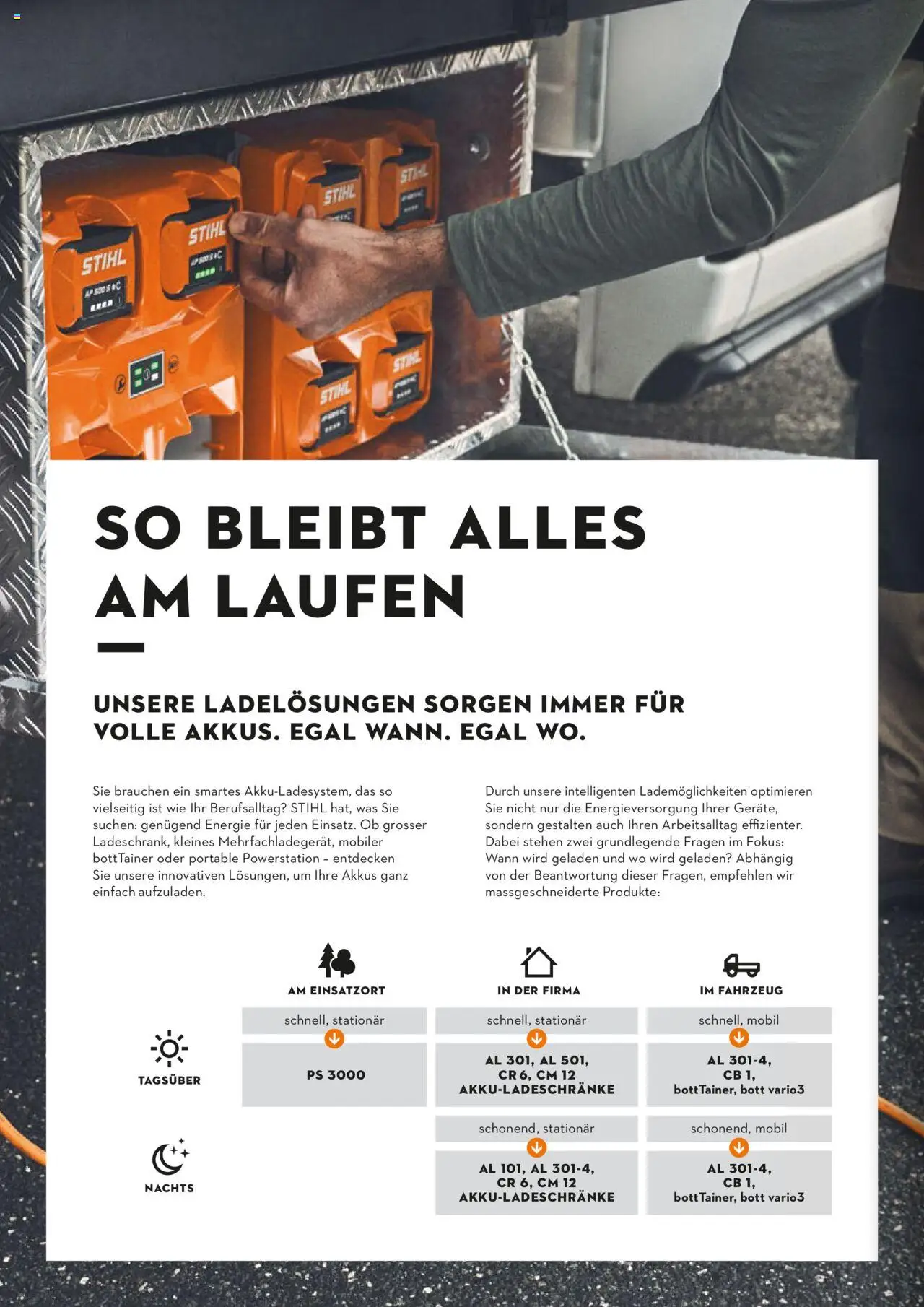 STIHL Katalog - Seite 30 - gültig ab 01.01.2025