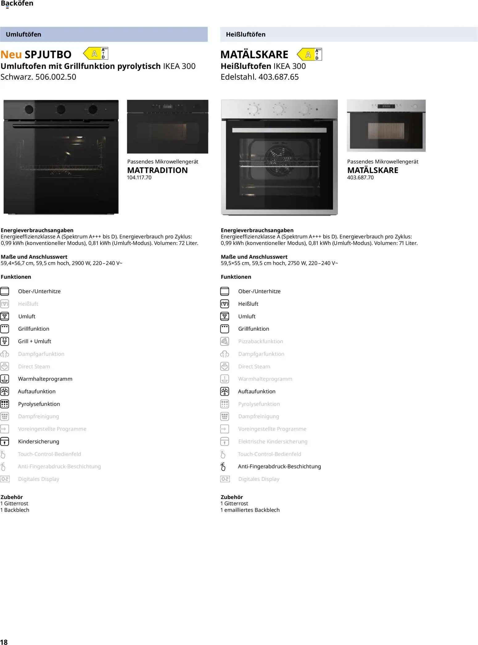 Ikea Elektrogeräte - Seite 18 - gültig ab 02.01.2026
