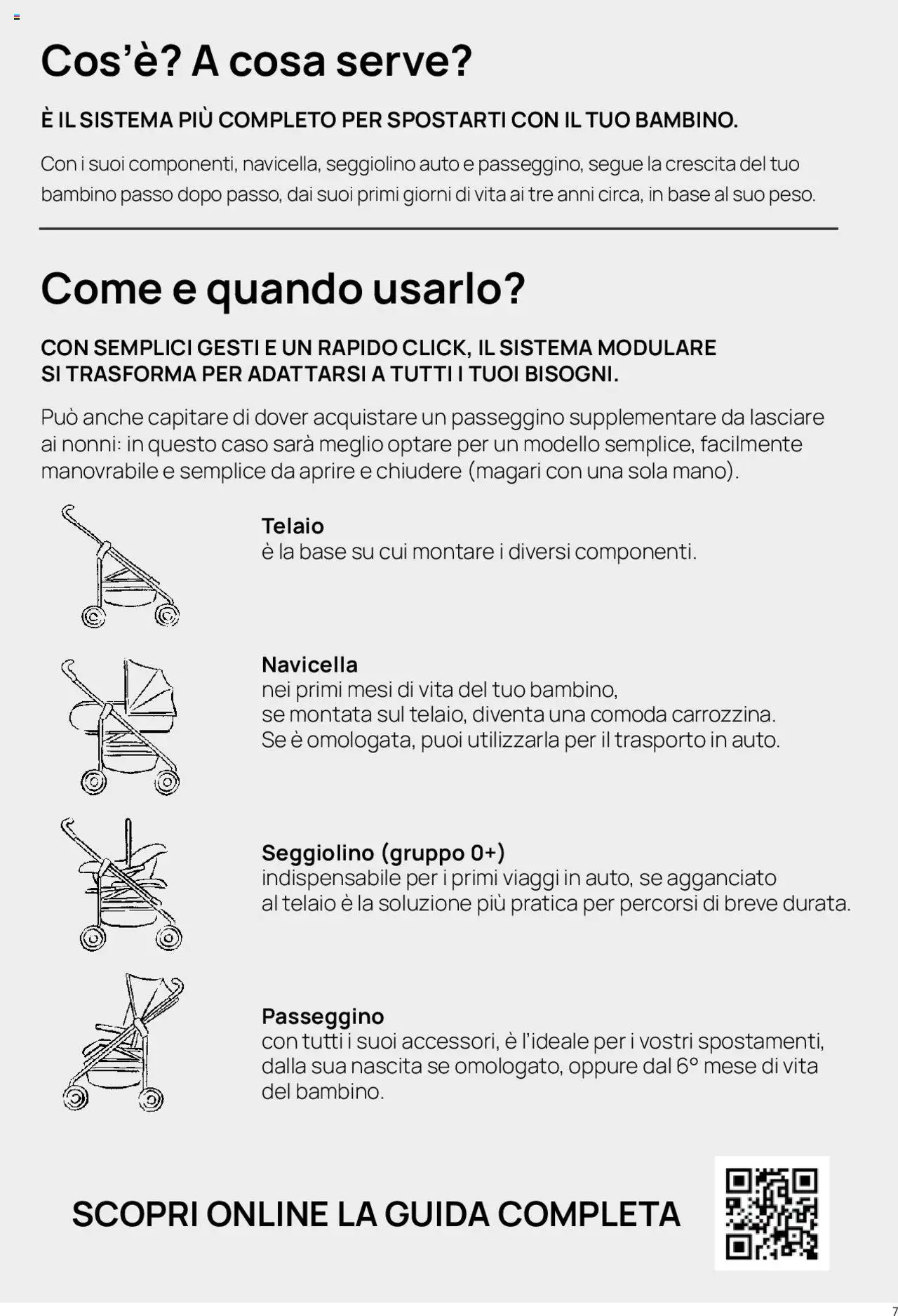 Catalogo Il Sistema Modulare Prenatal	 - pagina 2 - valido dal 01/01/2025