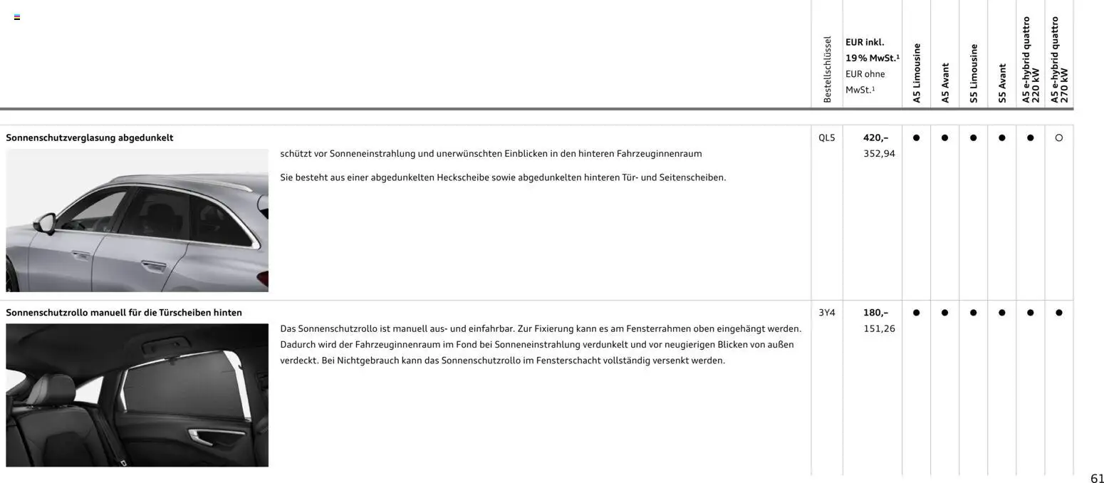 Audi A5 - Seite 61 - gültig ab 28.10.2025