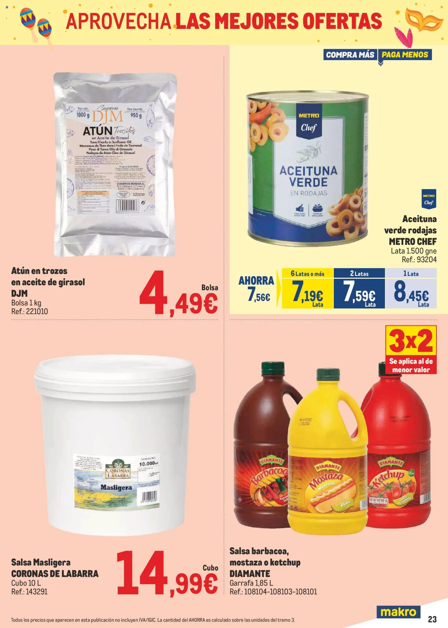 Makro - Precios Canarias - Página de 23 - Válido desde 02/02/2026