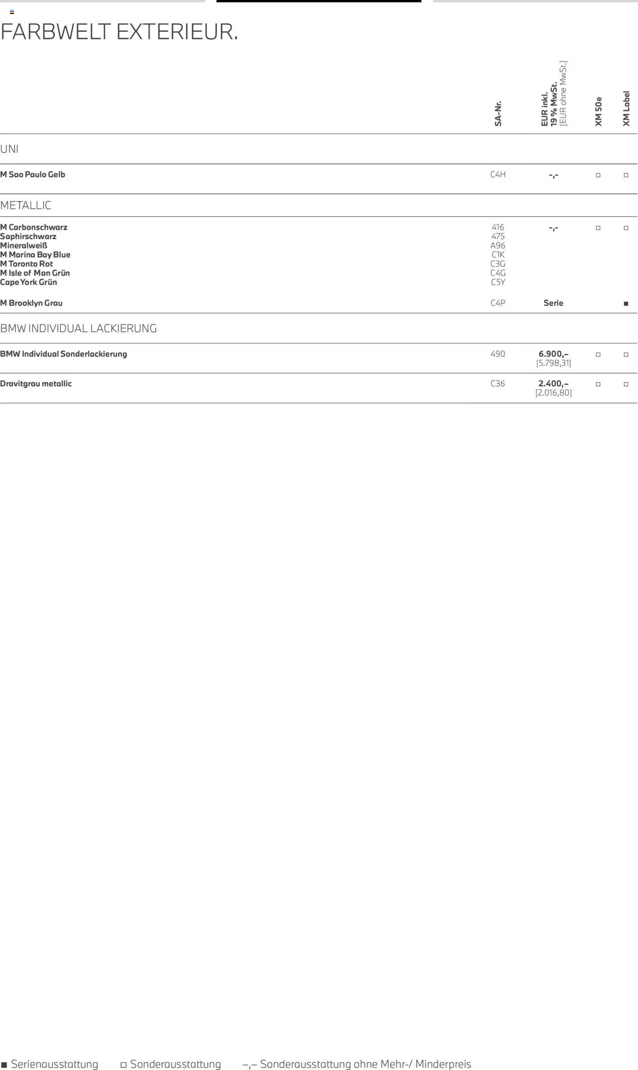 BMW XM - Seite 11 - gültig ab 01.08.2025
