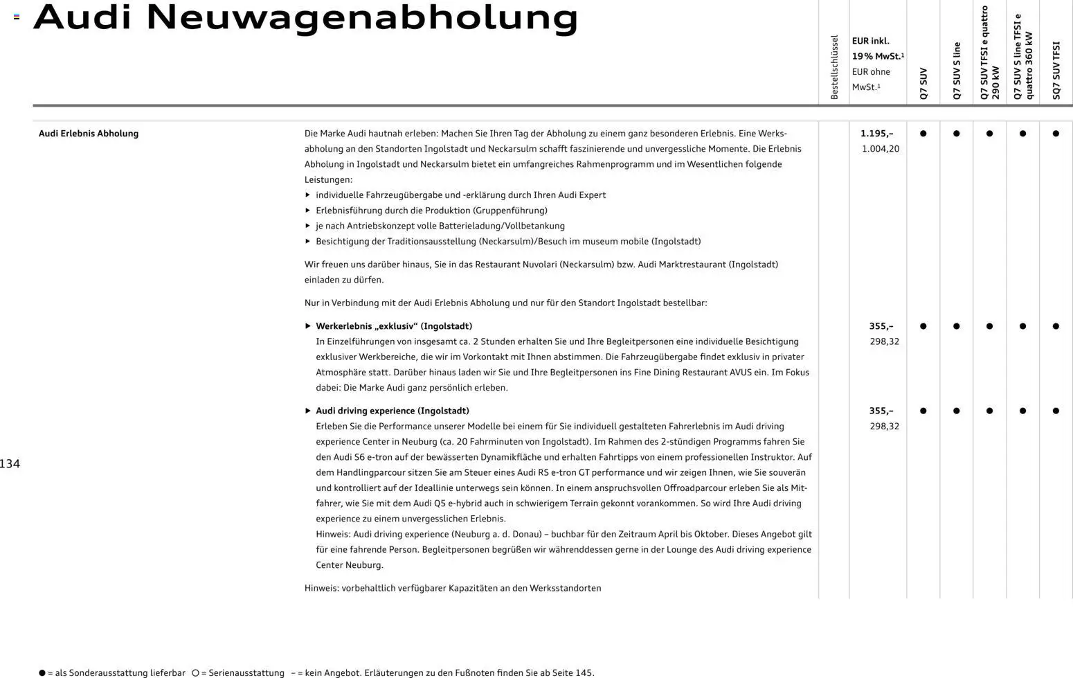 Audi Q7 - Seite 134 - gültig ab 28.10.2025