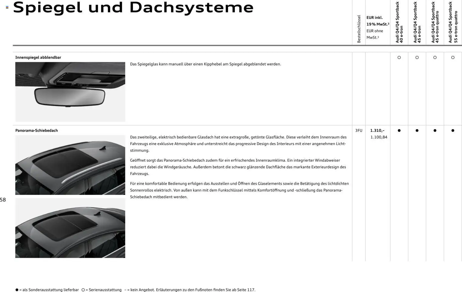 Audi Q4 e-tron / Q4 Sportback e-tron - Seite 58 - gültig ab 01.10.2025