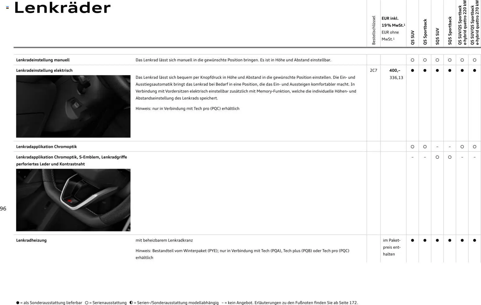 Audi Q5 - Seite 96 - gültig ab 28.10.2025