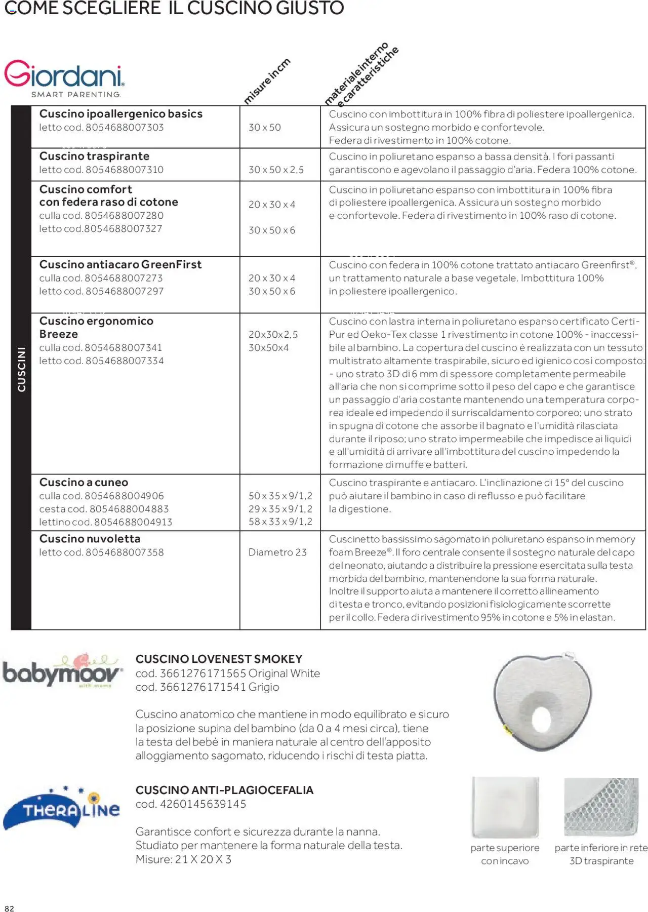 Catalogo Camarette e Lettini Prenatal	 - pagina 75 - valido dal 01/01/2025