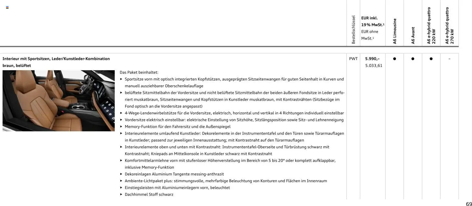 Audi A6 - Seite 69 - gültig ab 28.10.2025