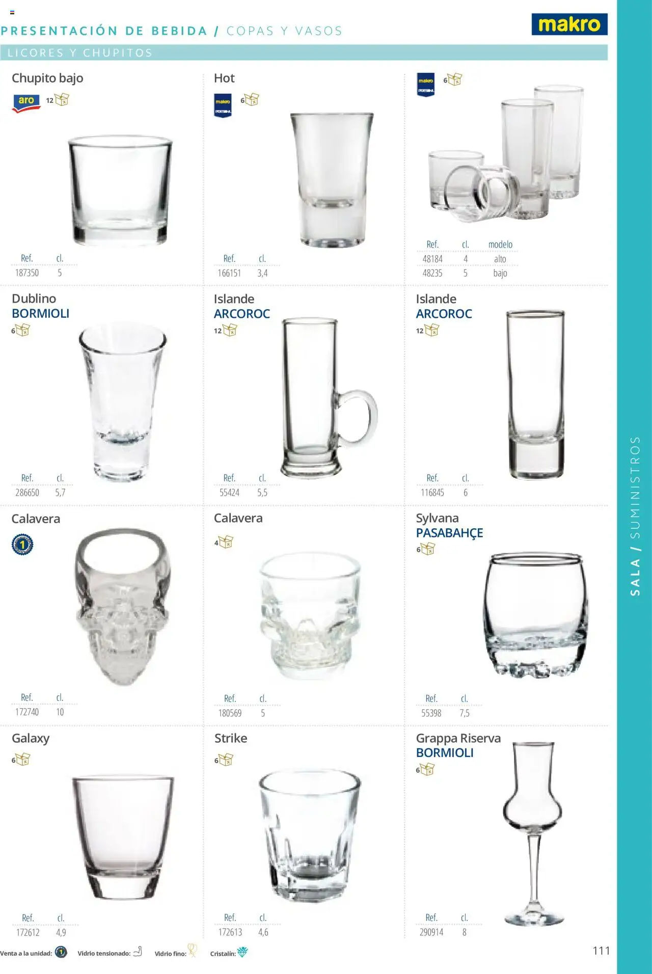 Makro catálogo - Página de 111 - Válido desde 19/06/2024