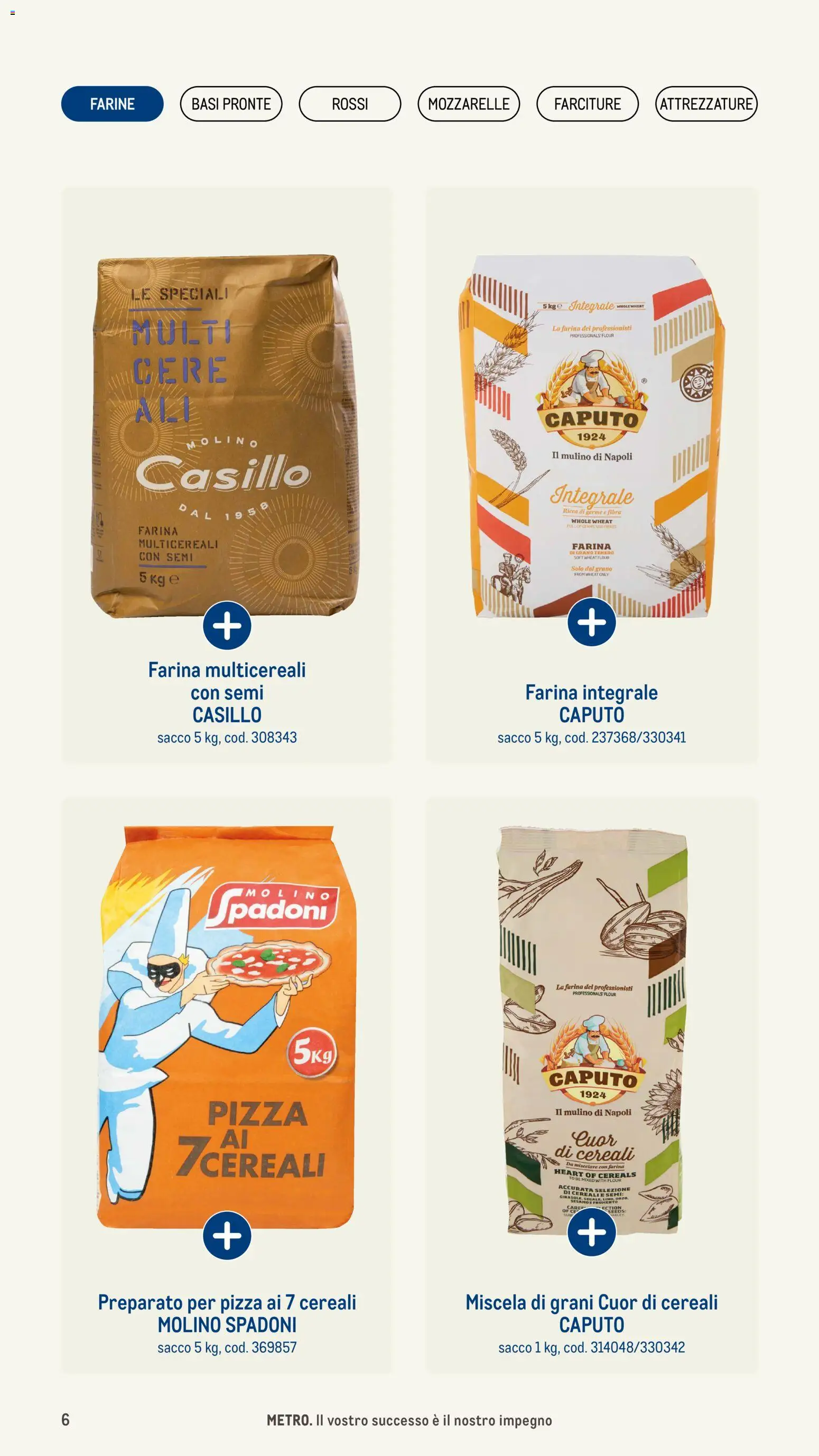 Metro Pizzeria catalogo - pagina 6 - valido dal 08/01/2026