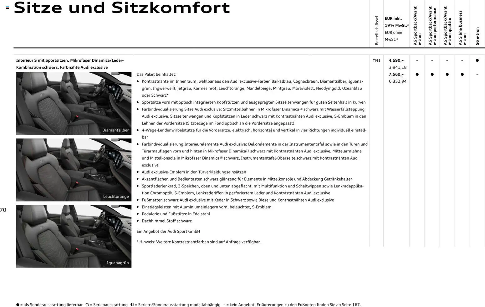 Audi  A6 e-tron - Seite 70 - gültig ab 01.10.2025