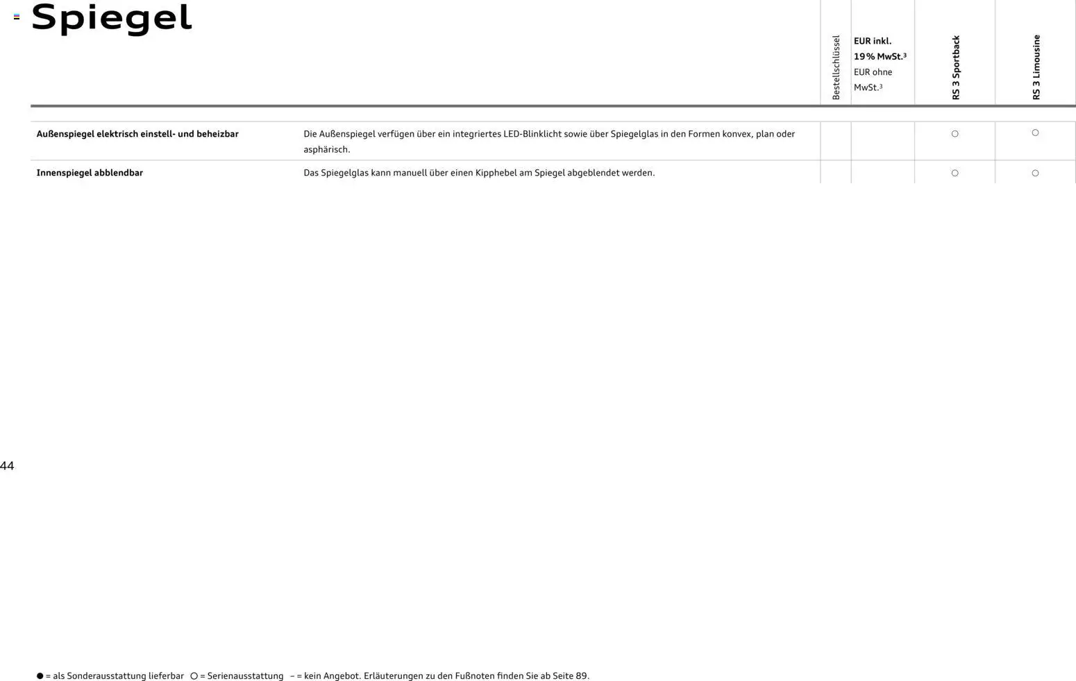Audi RS 3 Sportback / RS 3 Limousine - Seite 44 - gültig ab 28.10.2025