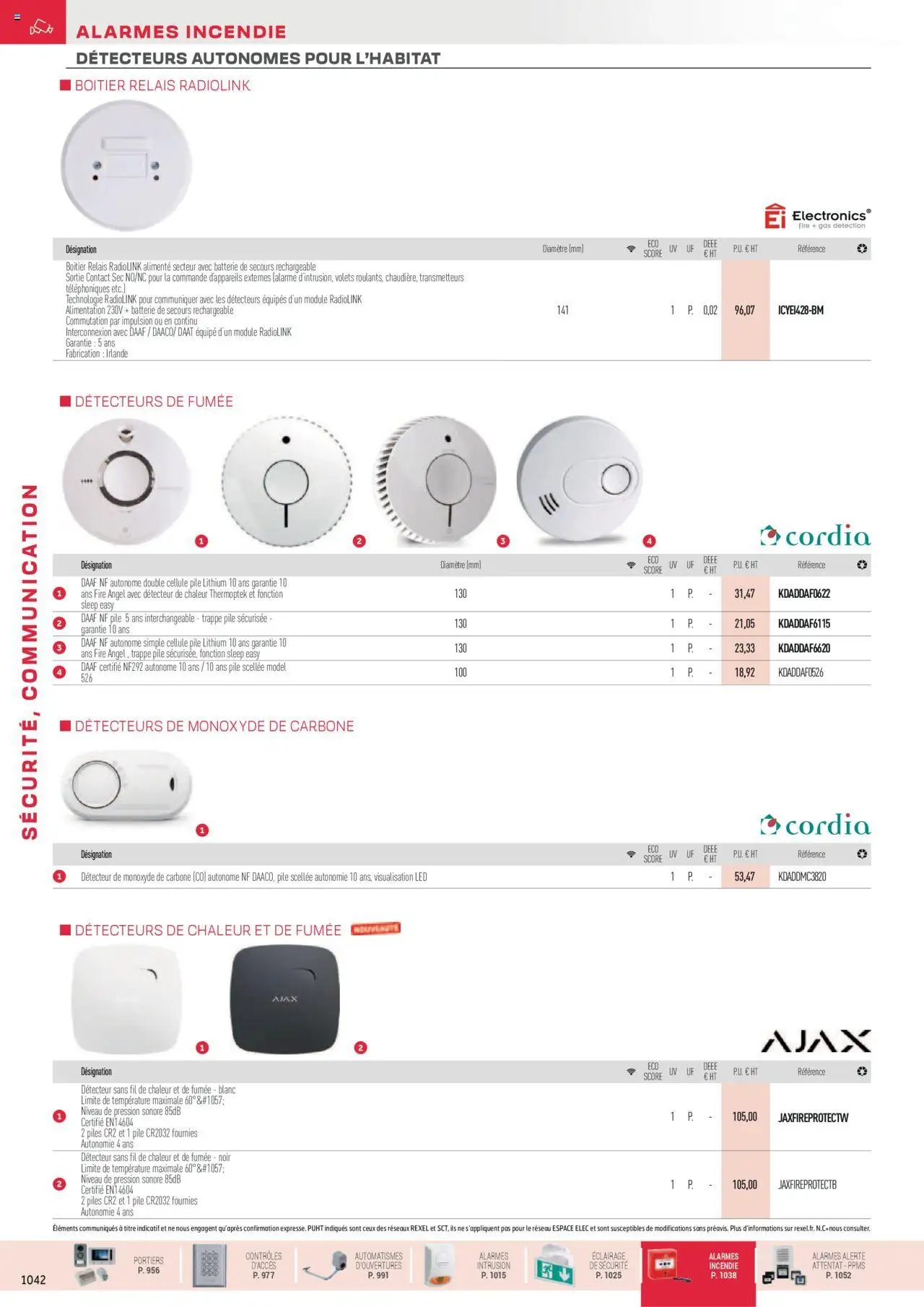 Rexel Sécurité, Communication - page 88 - valable à partir du 01/12/2024