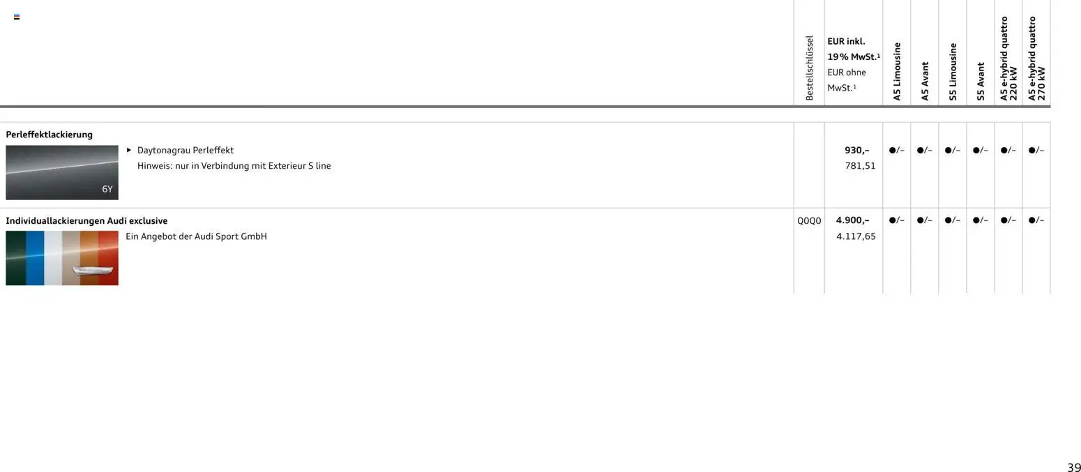 Audi A5 - Seite 39 - gültig ab 28.10.2025