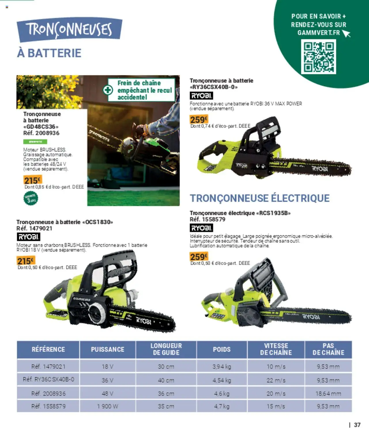 Gamm vert catalogue - page 37 - valable à partir du 05/03/2025
