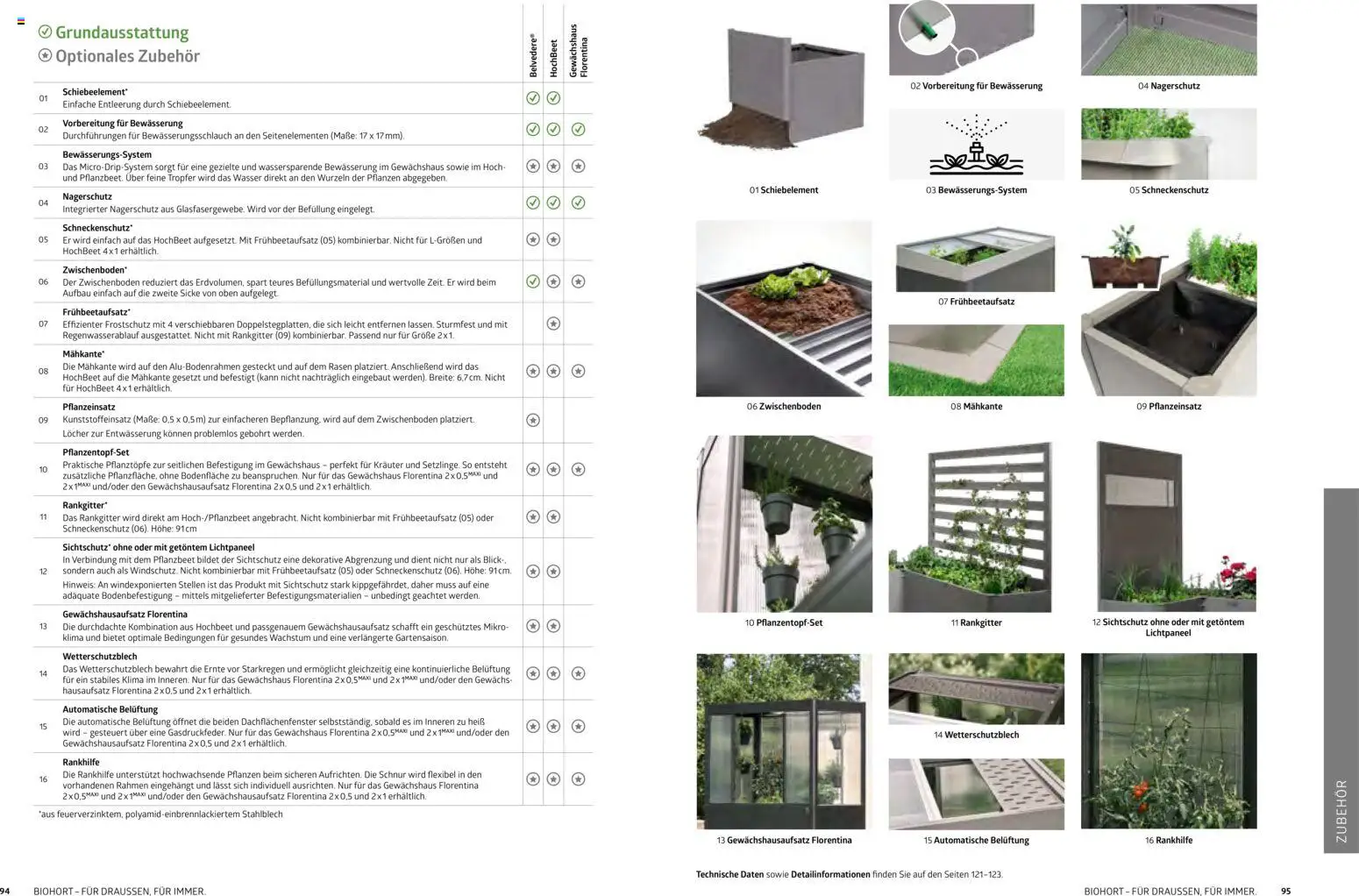 Dehner  Biohort – Metall für Garten & Terrasse - page 48- valid from 05.01.2026