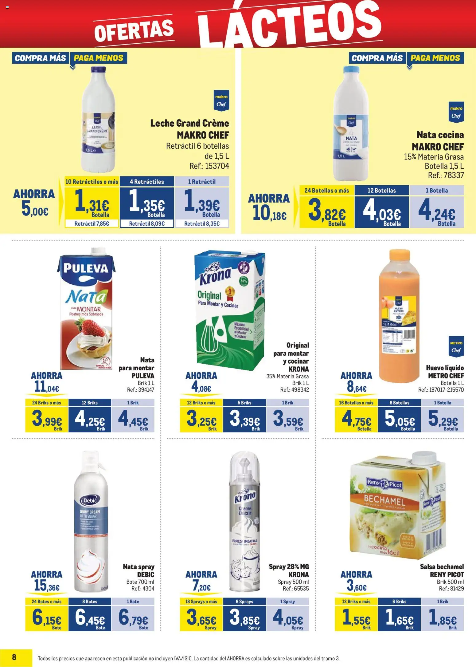 Makro - Precios Sur - Página de 8 - Válido desde 02/02/2026