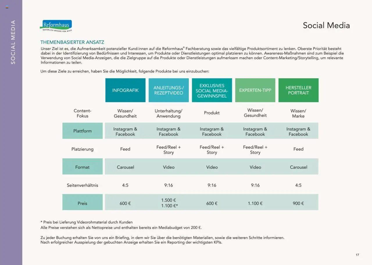 Reformhaus Bacher Themenplan 2025 - Seite 17 - gültig ab 01.01.2025