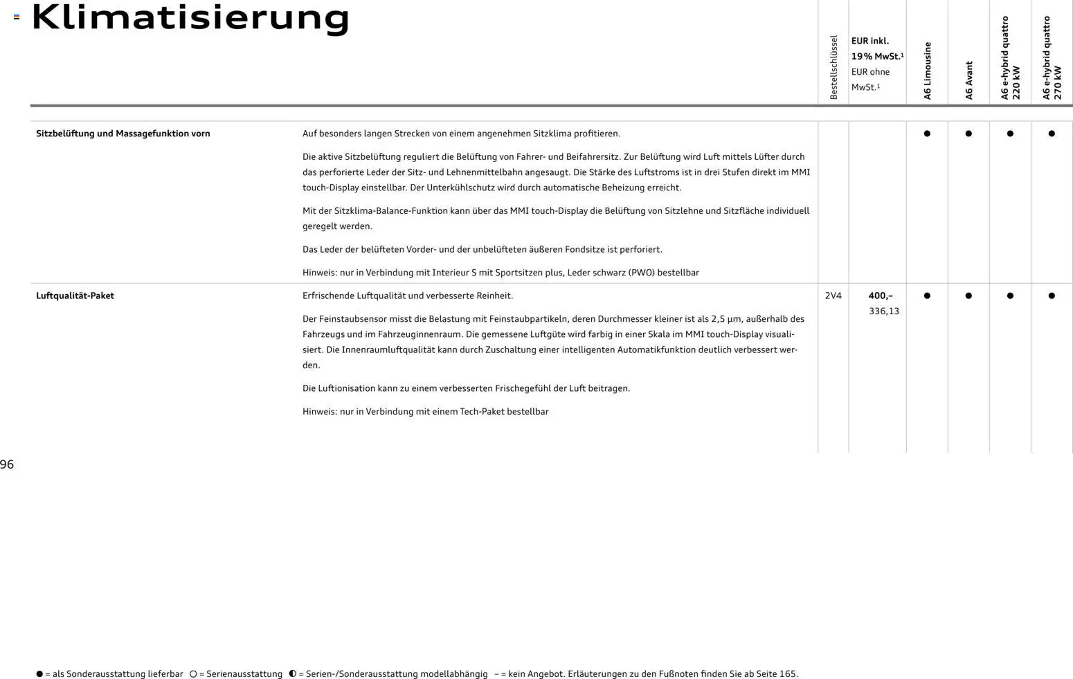 Audi A6 - Seite 96 - gültig ab 28.10.2025