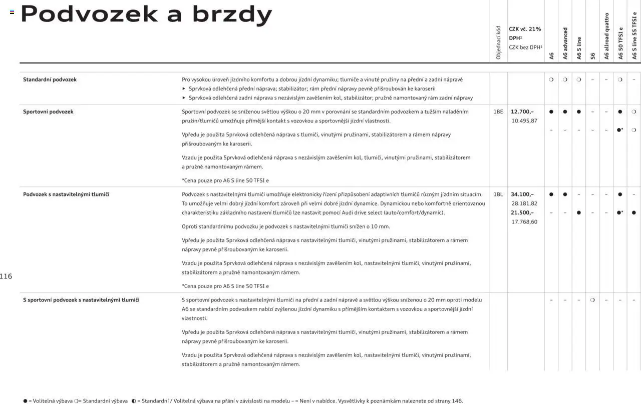 Audi katalog - A6 - strana 116- platný od 29.04.2025