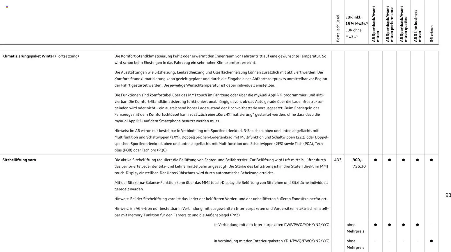 Audi  A6 e-tron - Seite 93 - gültig ab 01.10.2025