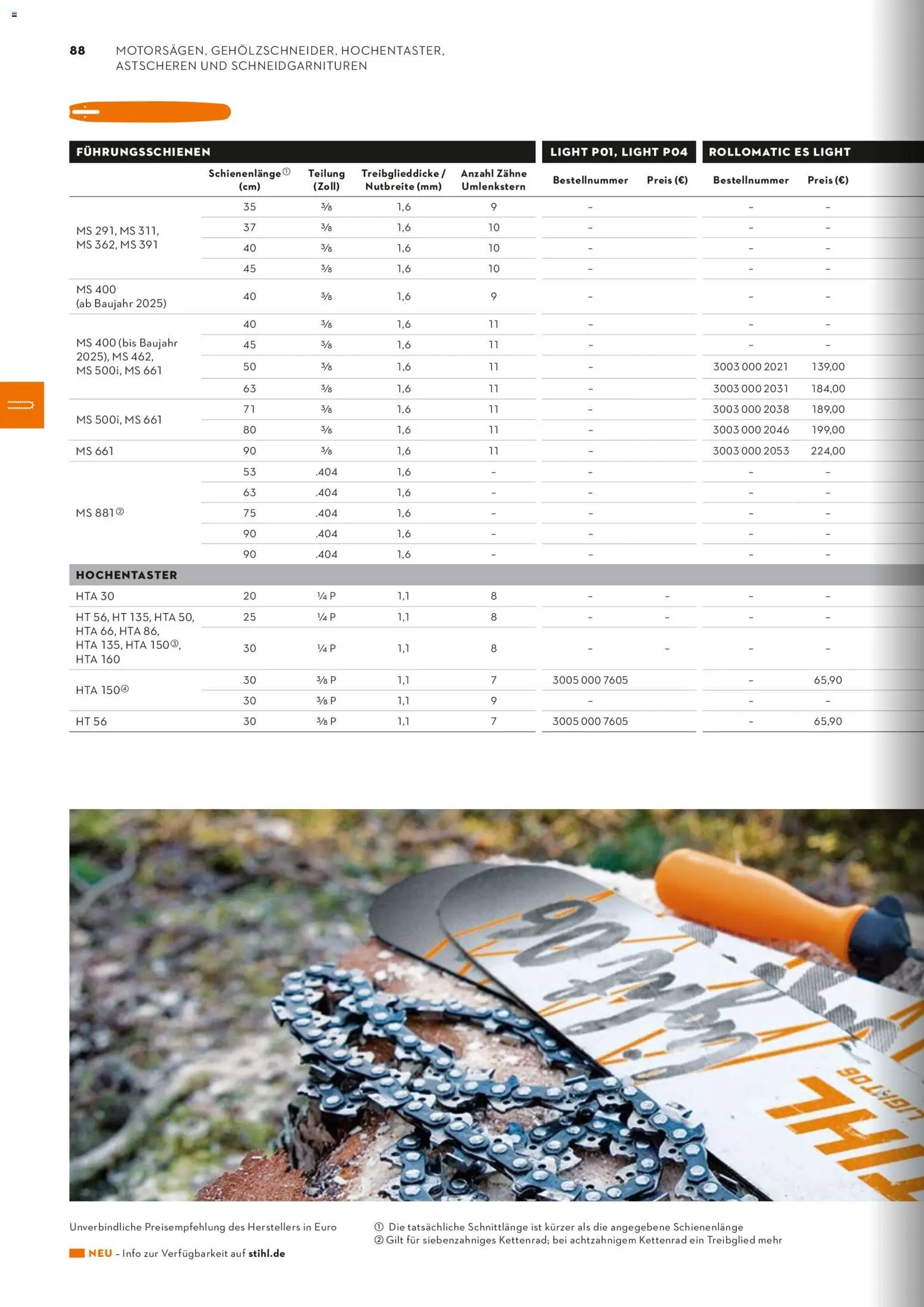 STIHL Katalog - Seite 88 - gültig ab 01.01.2026