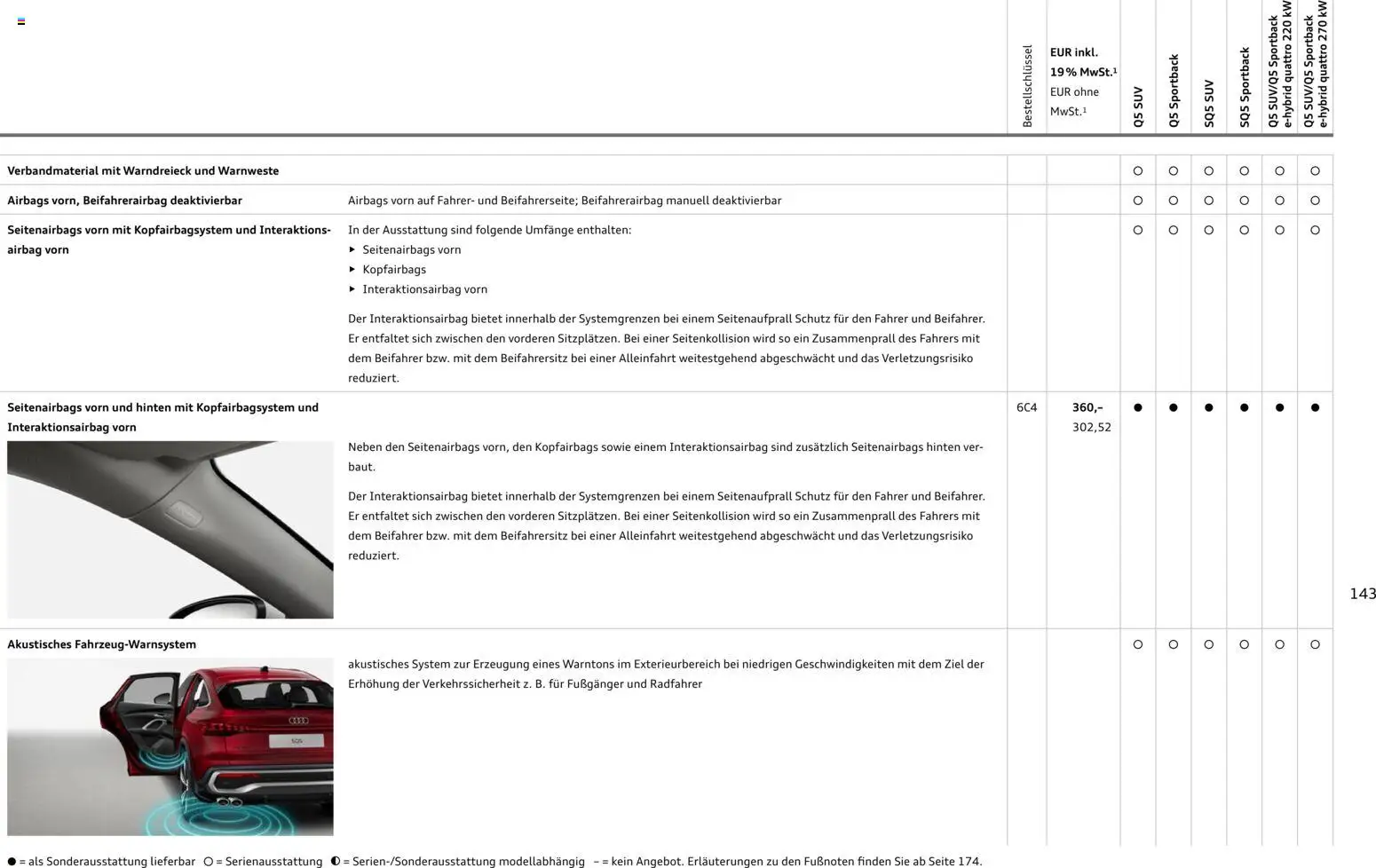 Audi Q5 - Seite 143 - gültig ab 28.10.2025
