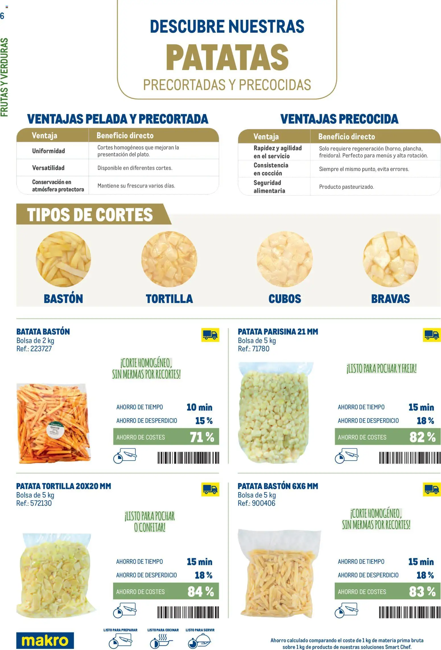 Makro - Smart Chef Norte - Página de 6 - Válido desde 03/02/2026