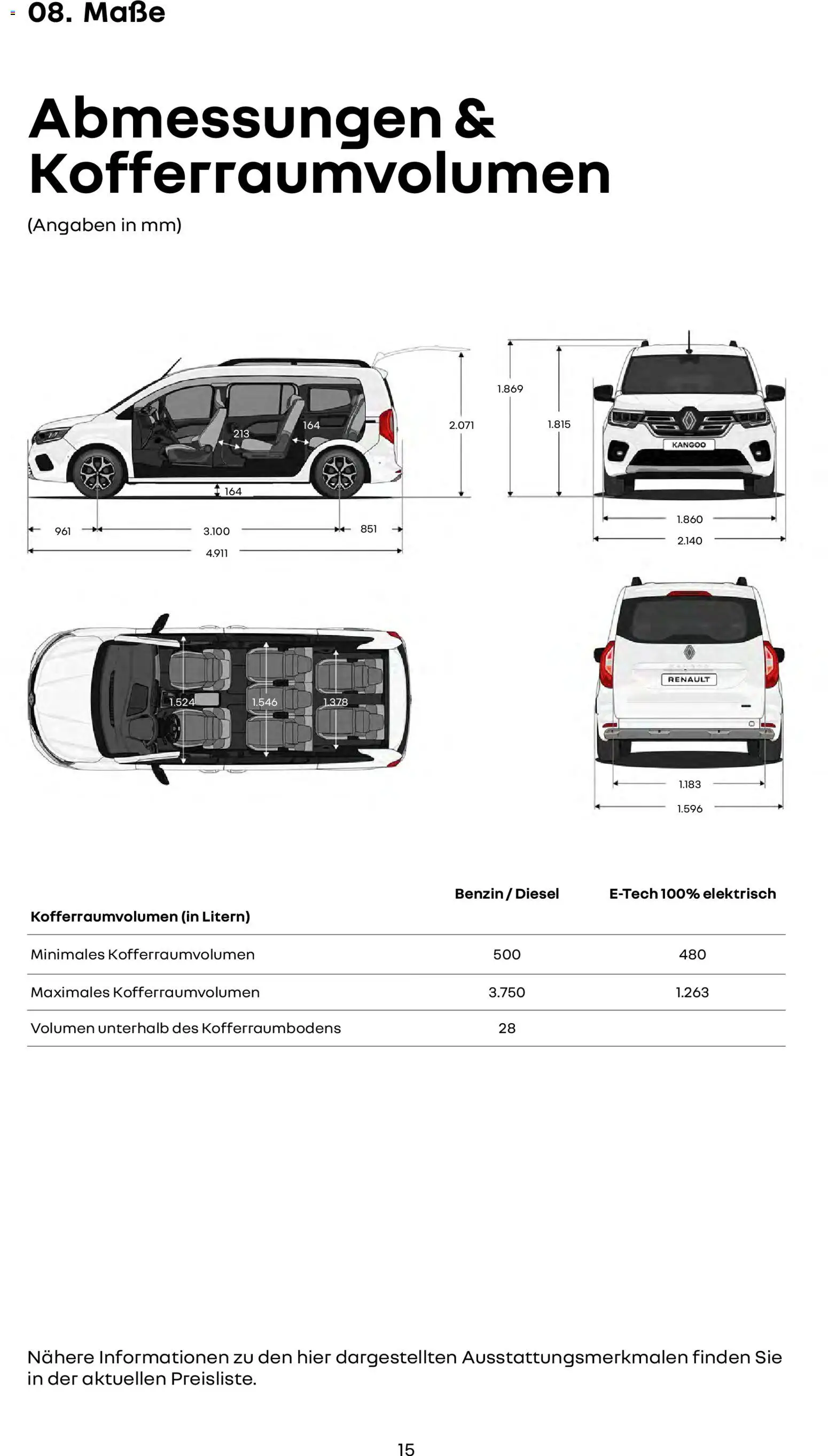 Renault Grand Kangoo - Seite 15 - gültig ab 14.01.2026