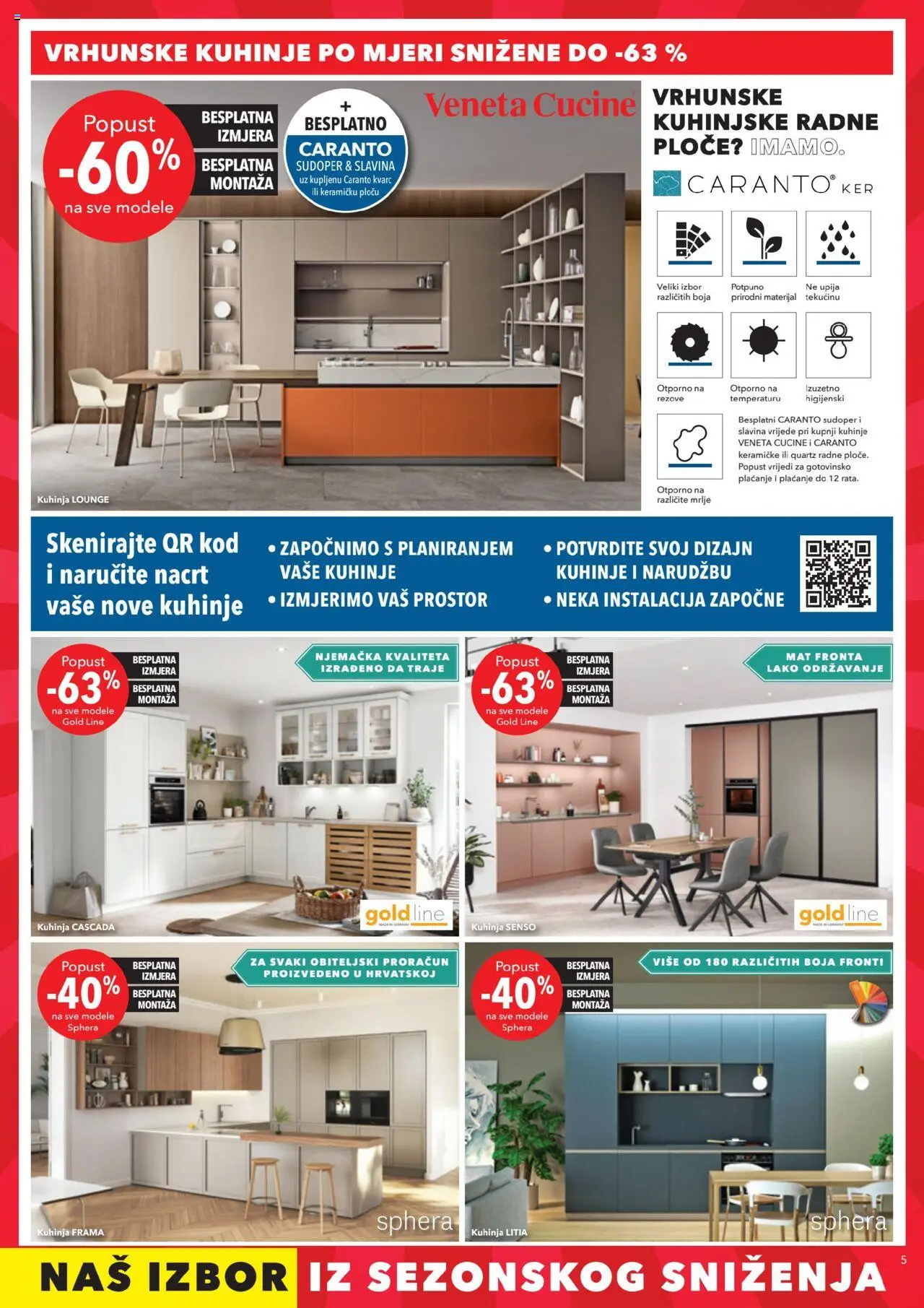 Katalog Harvey Norman - stranica 5- važeći od 17.07.2025
