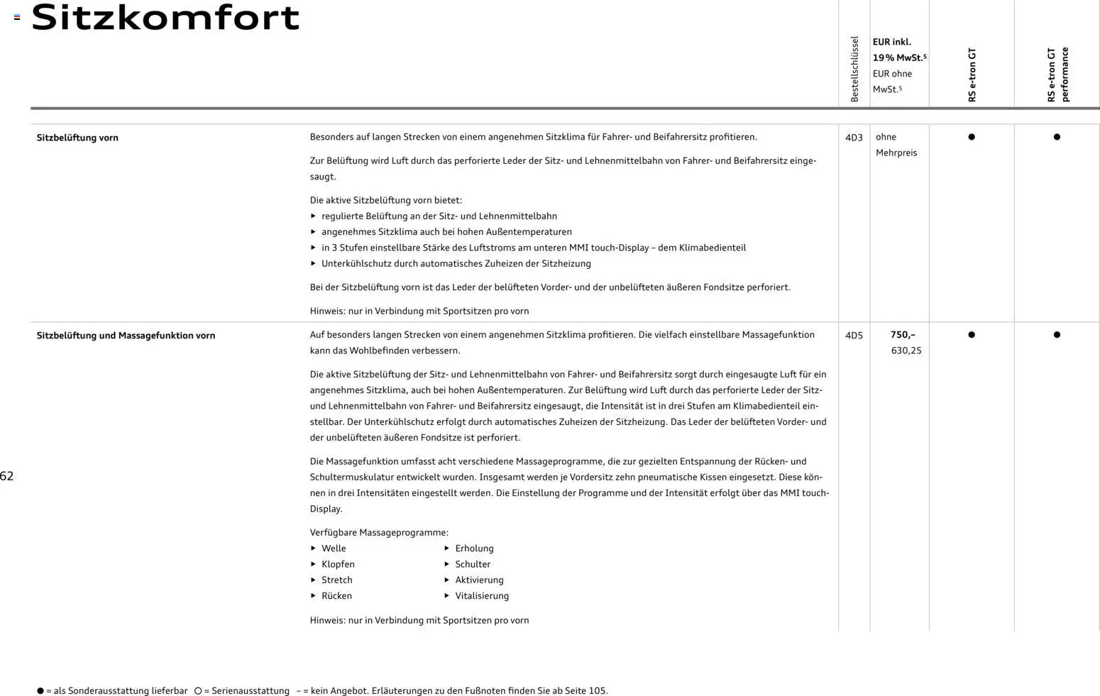 Audi  RS e-tron GT / RS e-tron GT performance - Seite 62 - gültig ab 28.10.2025
