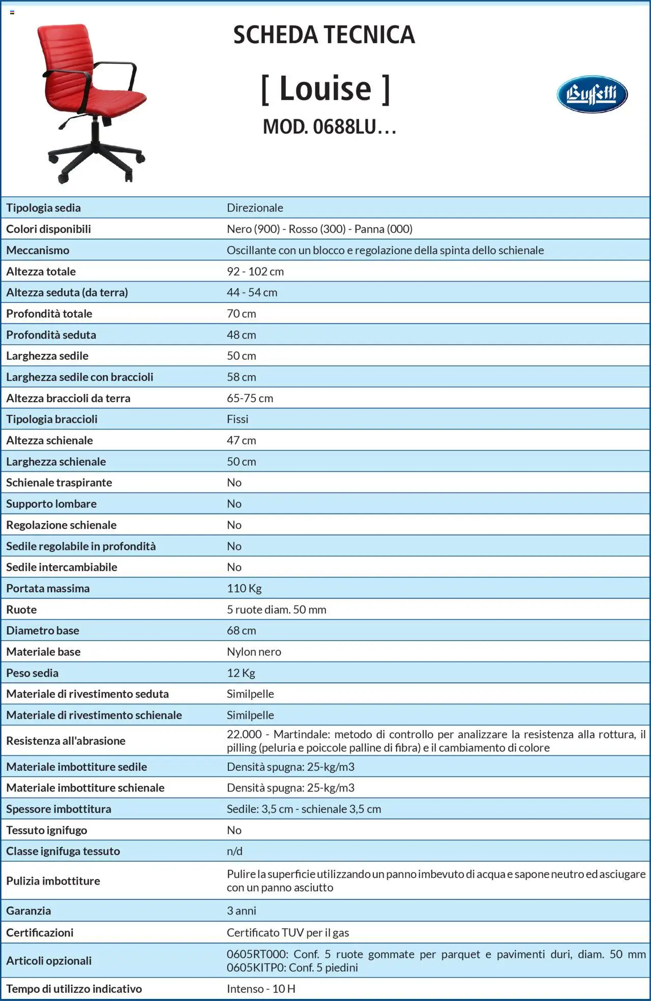 Buffetti Sedie catalogo - pagina 22 - valido dal 28/06/2025